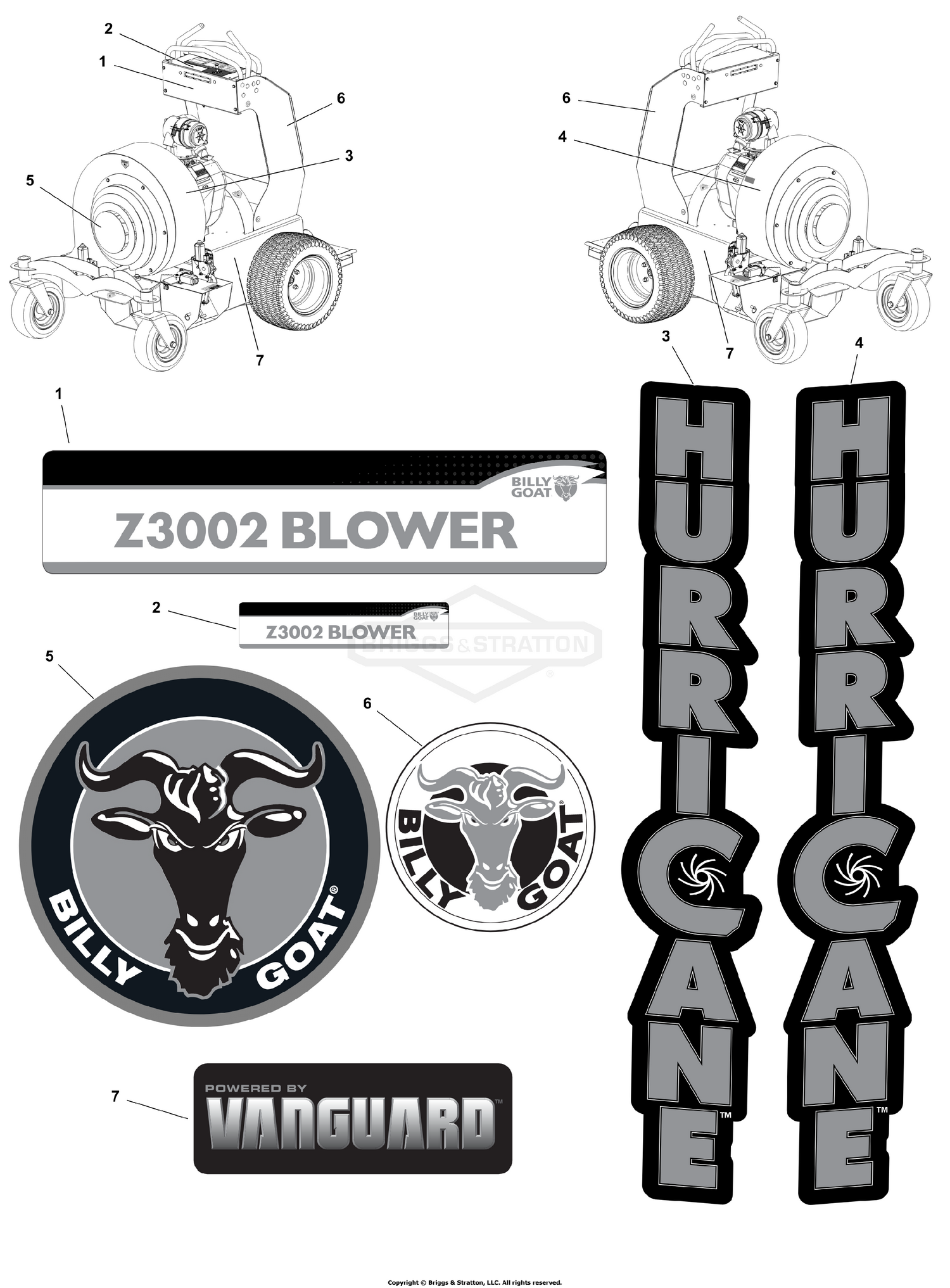 Decal Group - Brand and Model