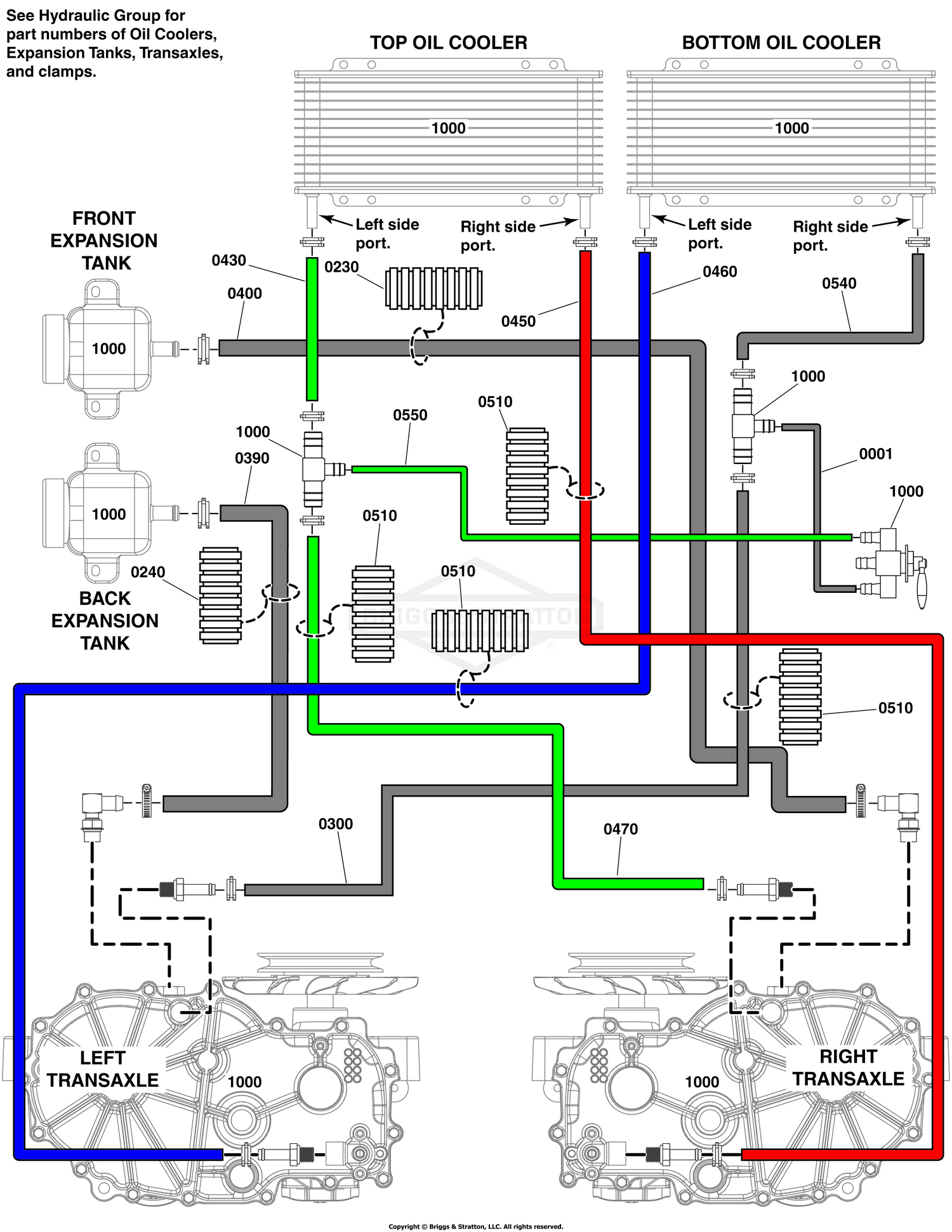 Hydraulic Group - Hoses & Loom