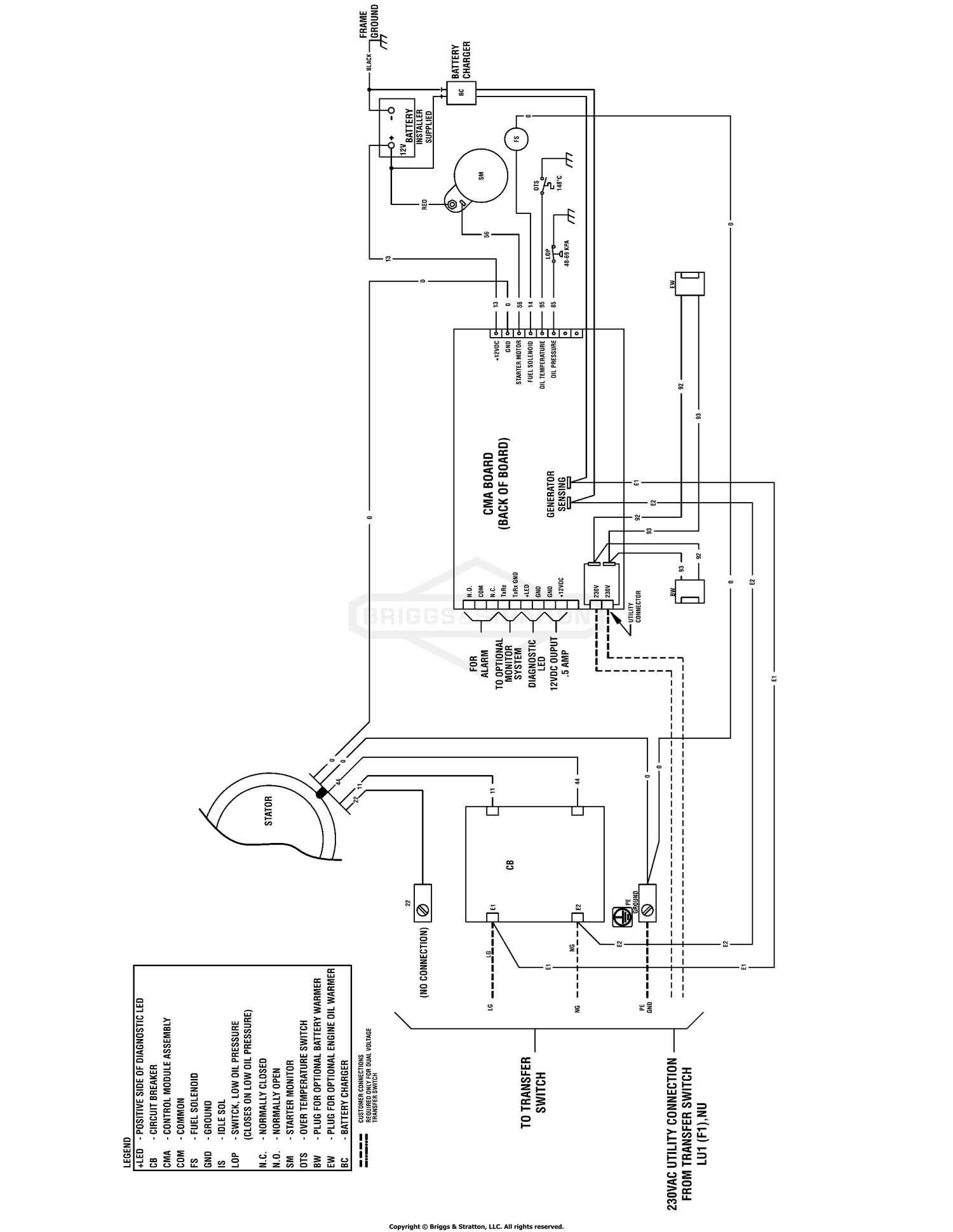 diagram
