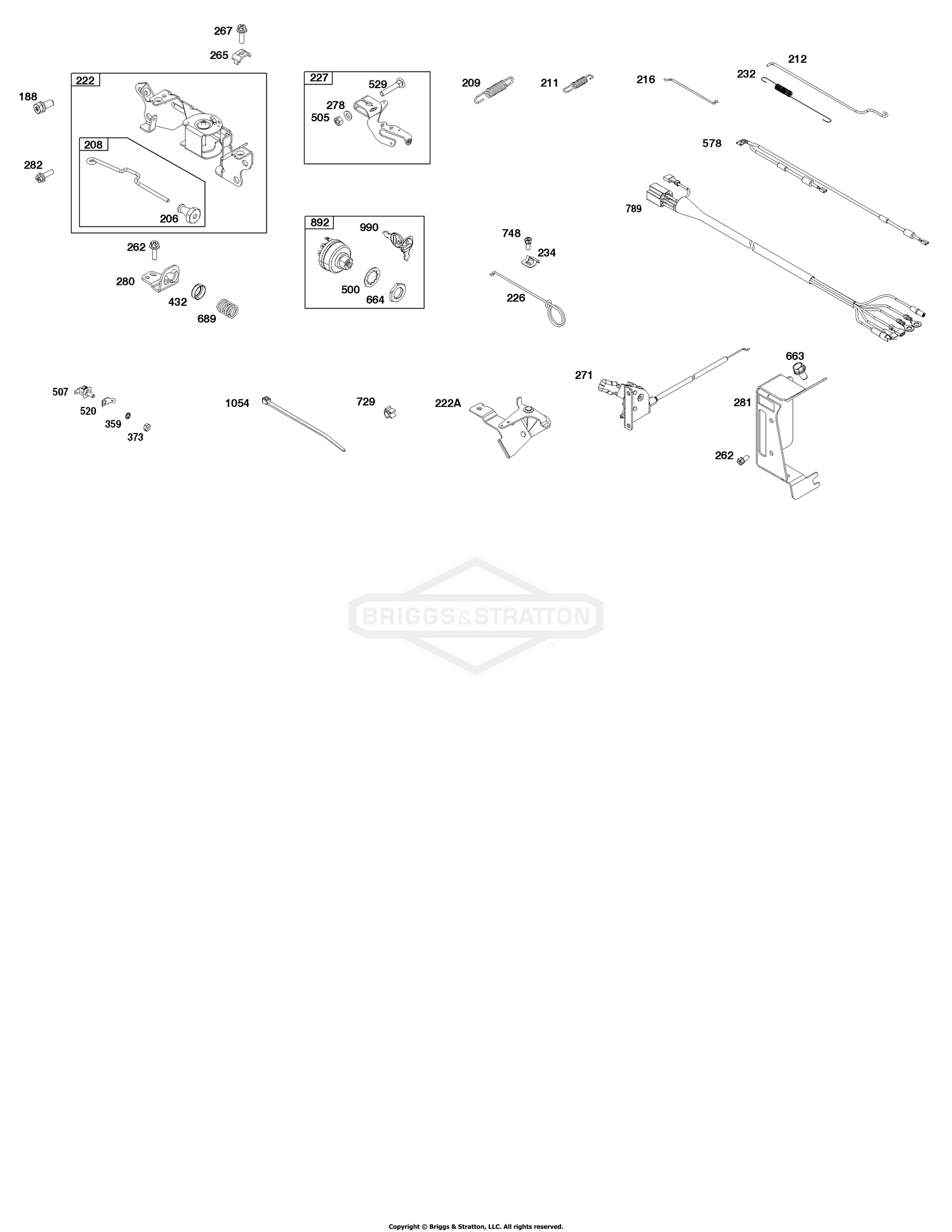 Controls Group