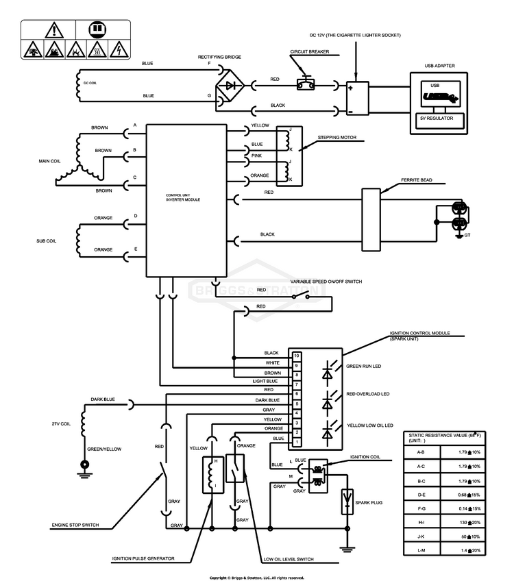 0304730 Briggs and Stratton Generator 1,600 Watt Inverter Generator