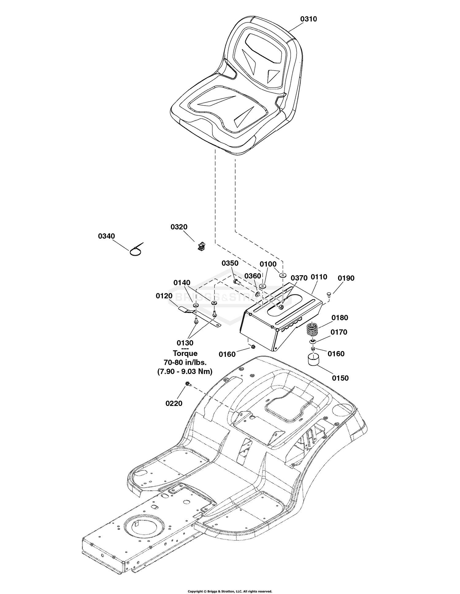 Seat Group