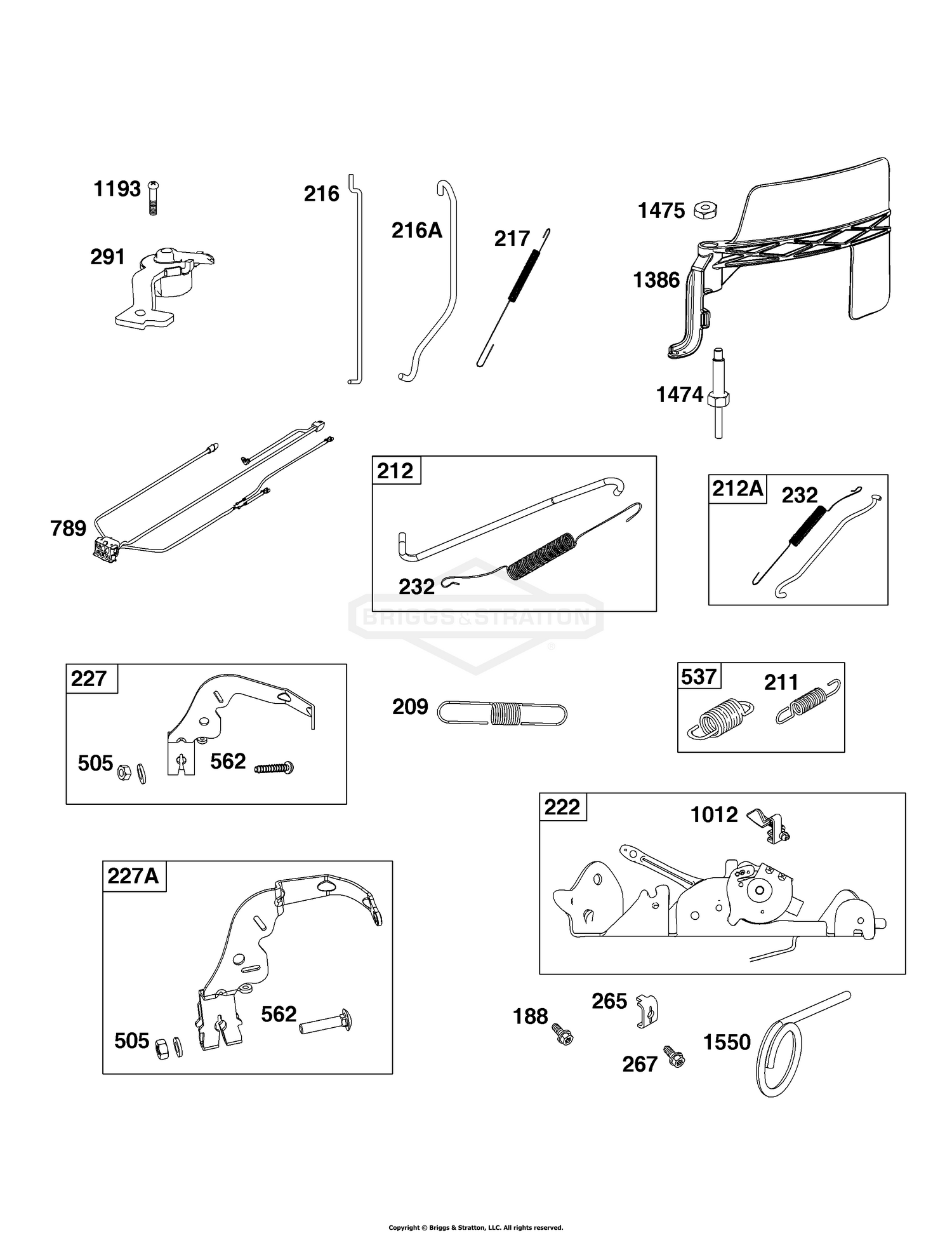 Controls Group