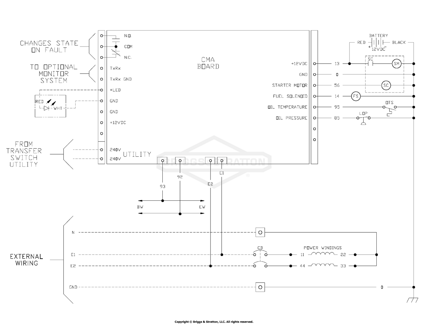 diagram