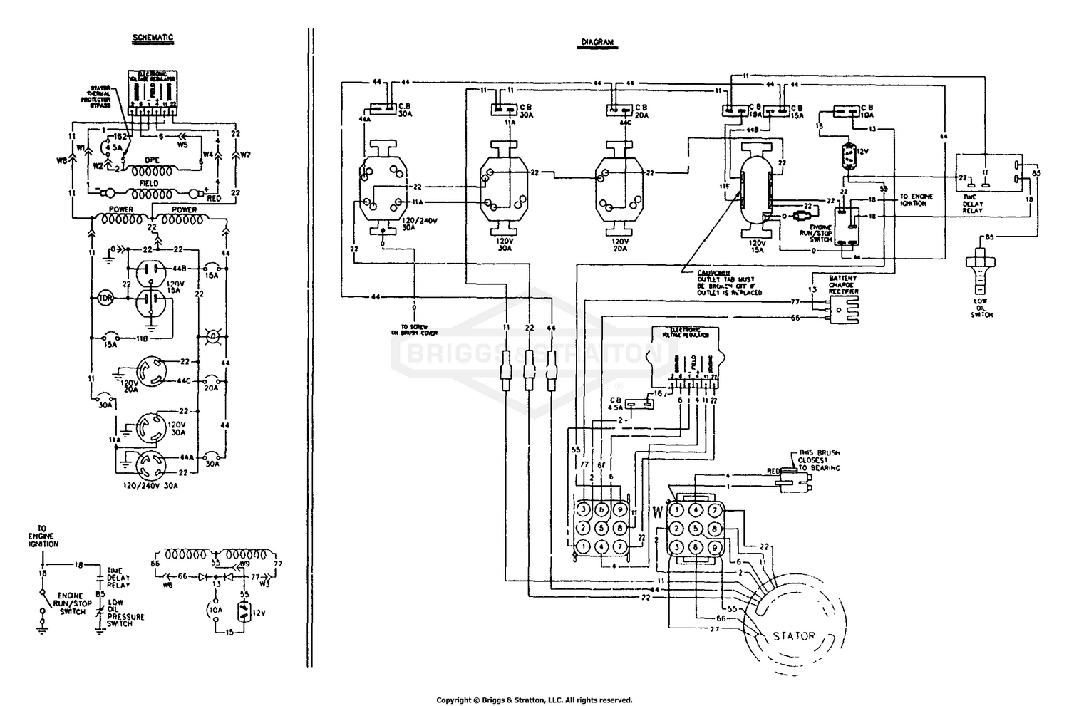 diagram