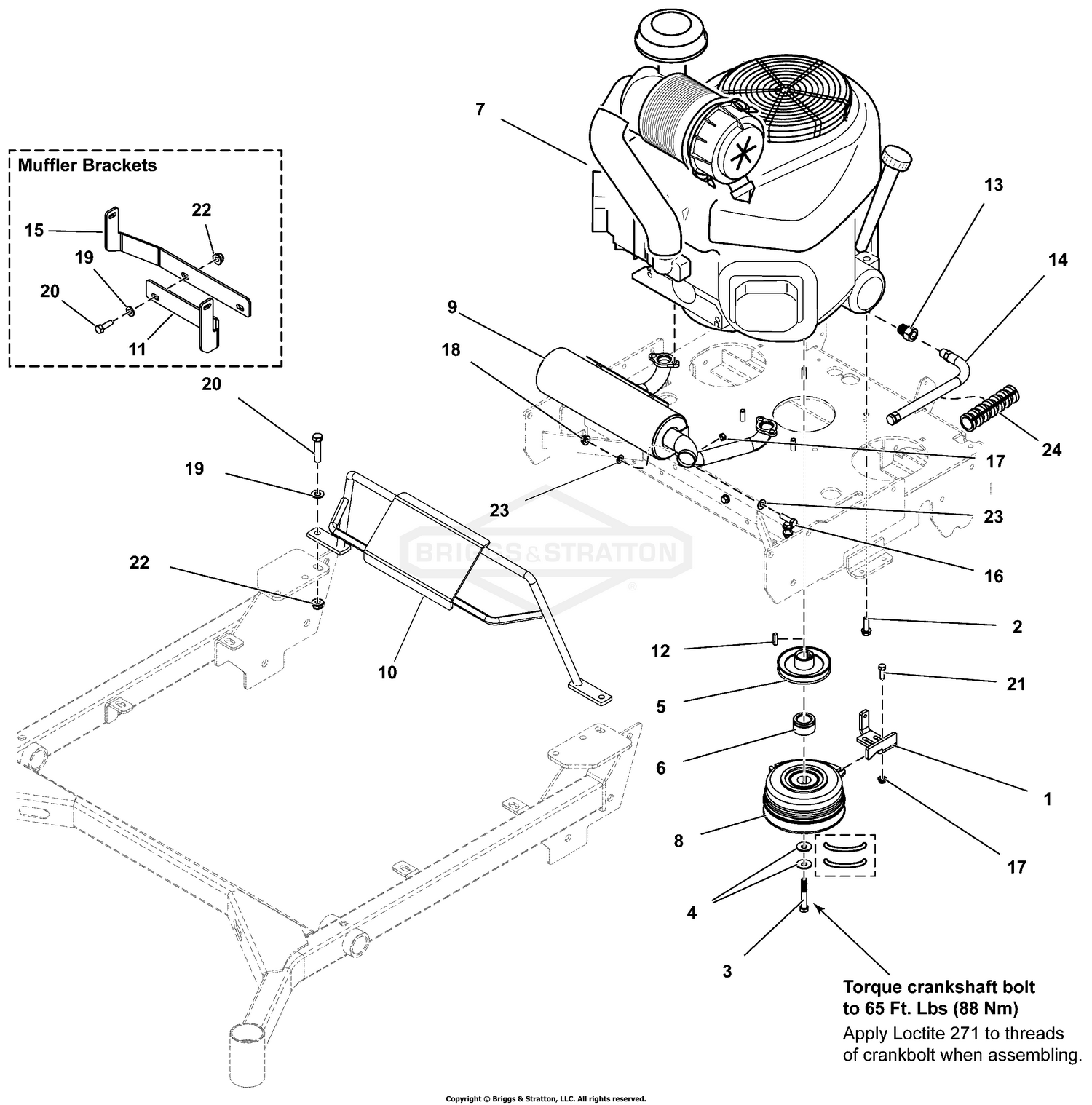 Engine and PTO Group