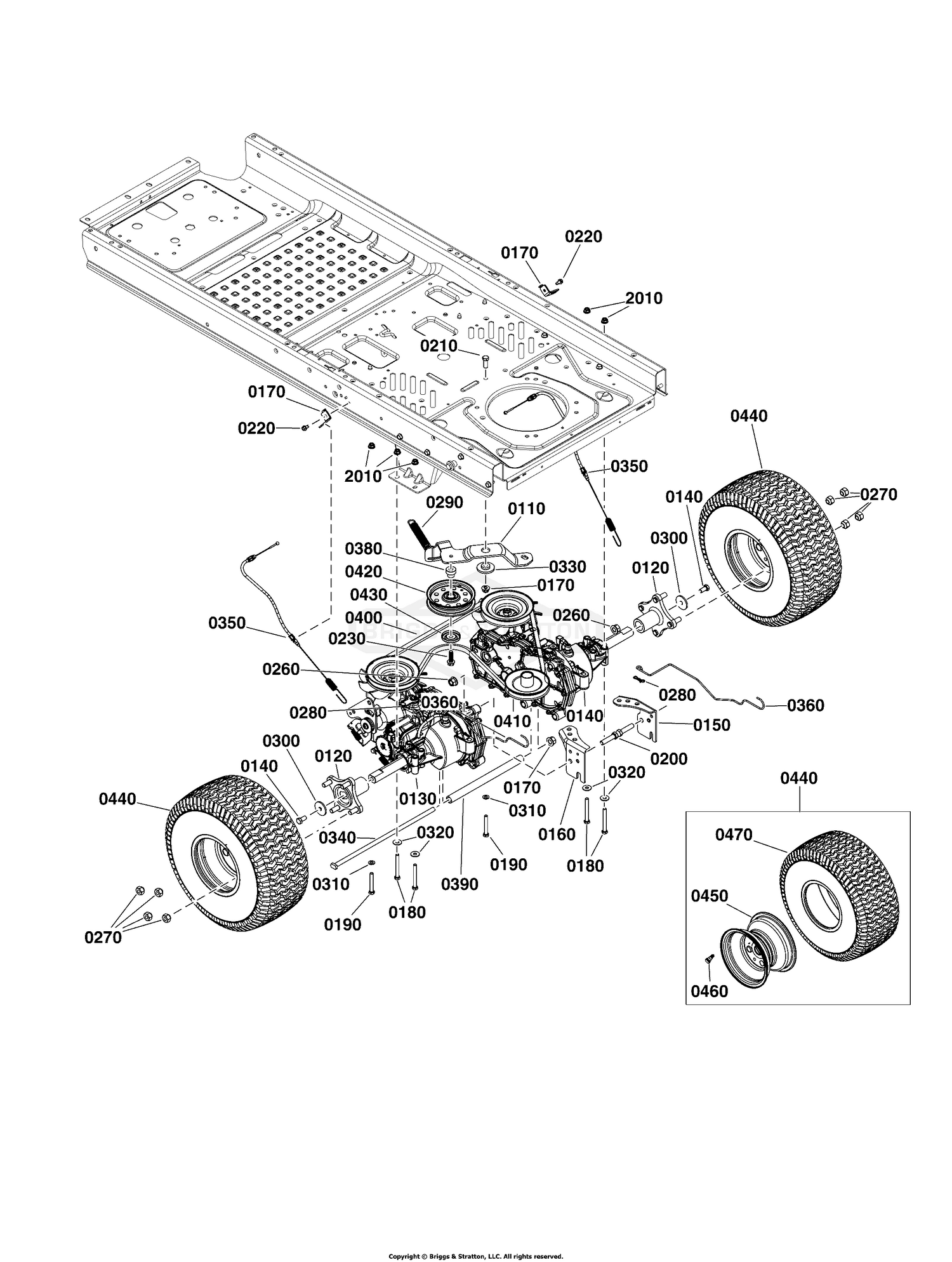 Drive System Group