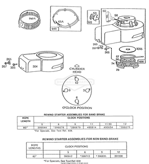 Briggs /& Stratton 270571 Carburetor Choke Cover Gasket