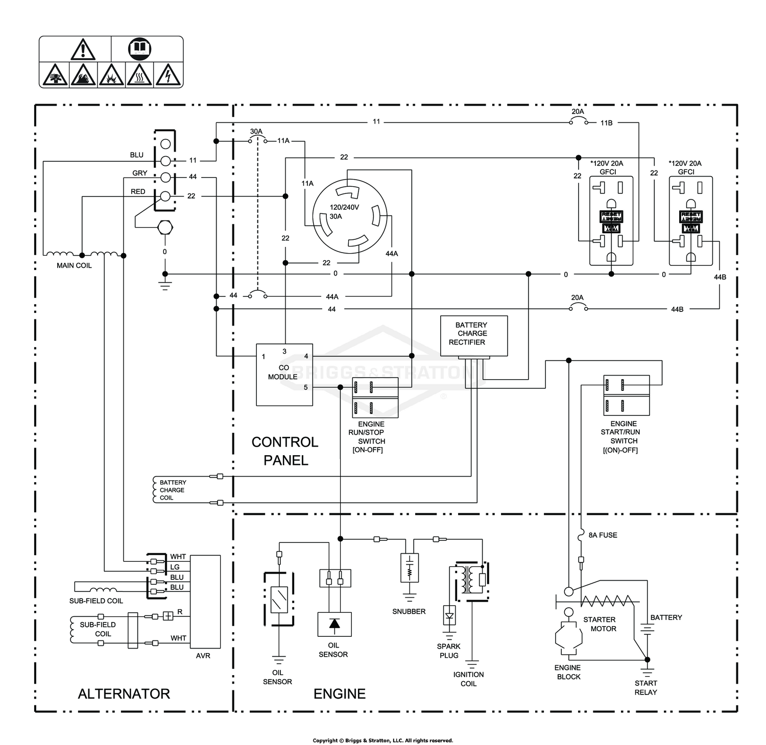 diagram