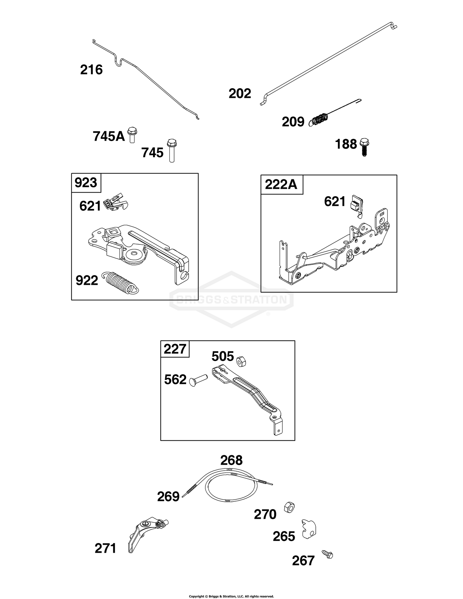 Controls Group