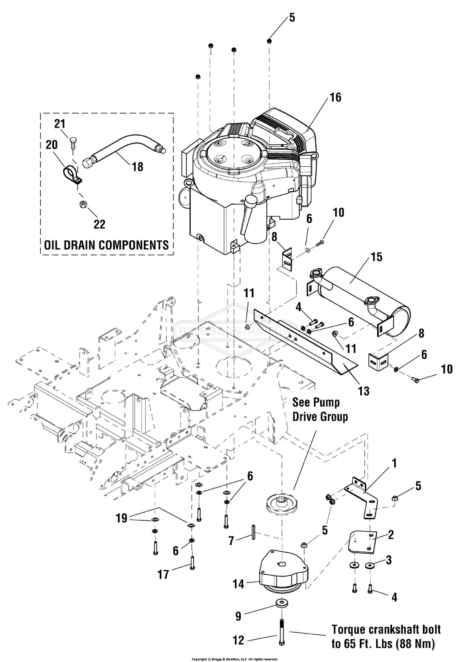 Engine & PTO Group
