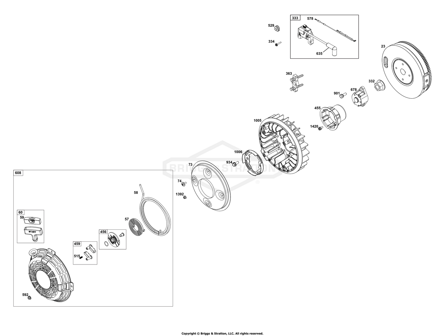 Flywheel, Ignition, and Starter Group
