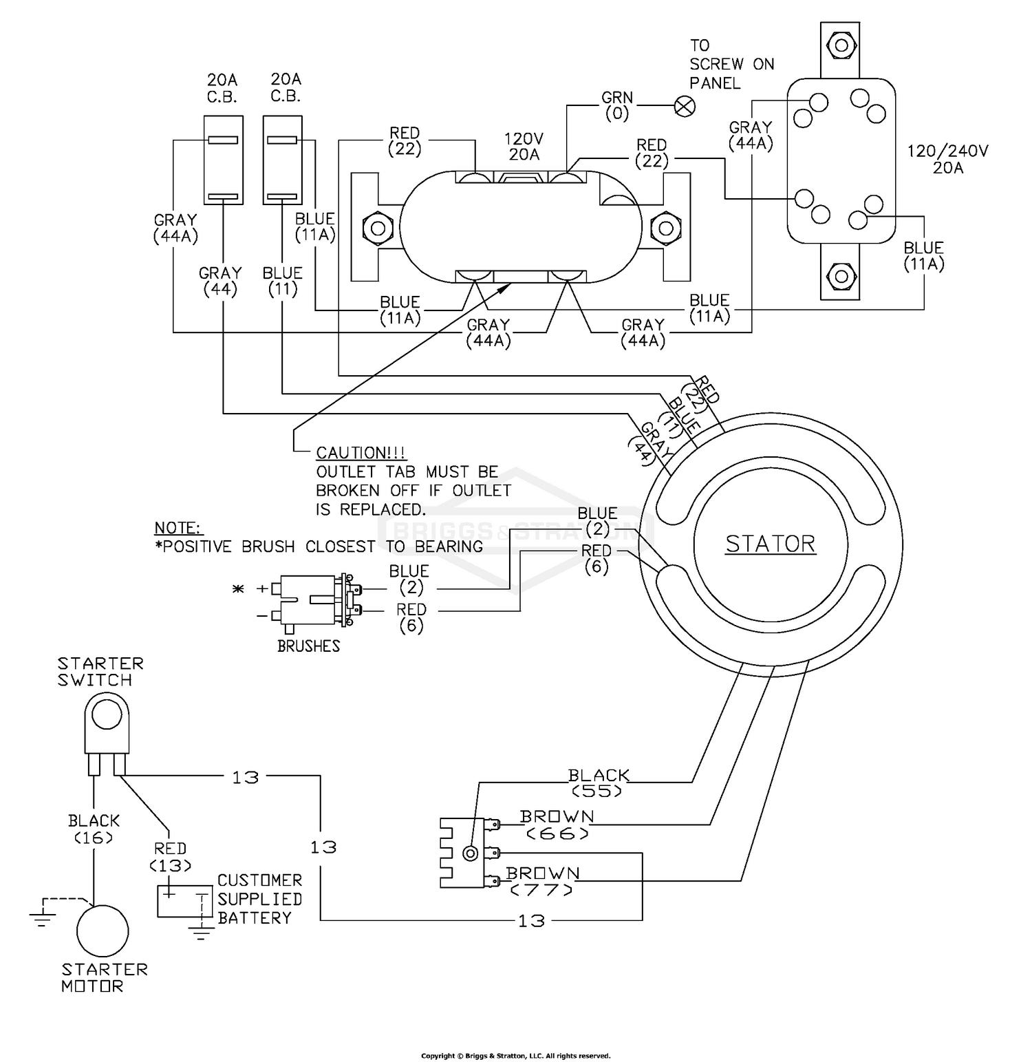 diagram