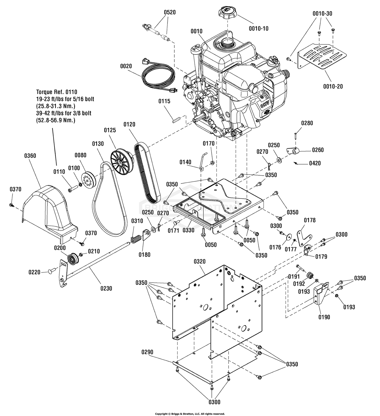 Engine & Frame Group
