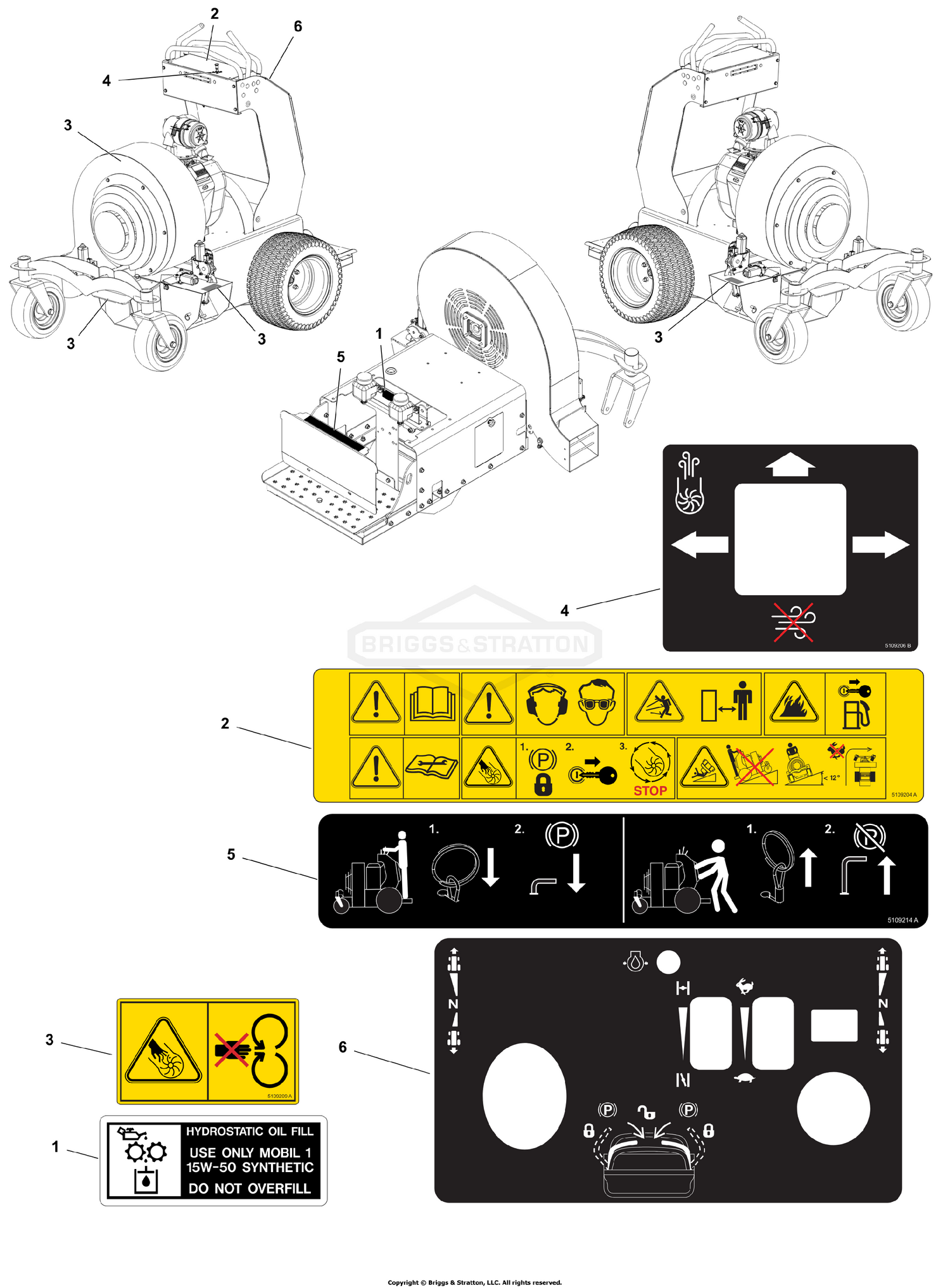 Decal Group - Safety and Operation