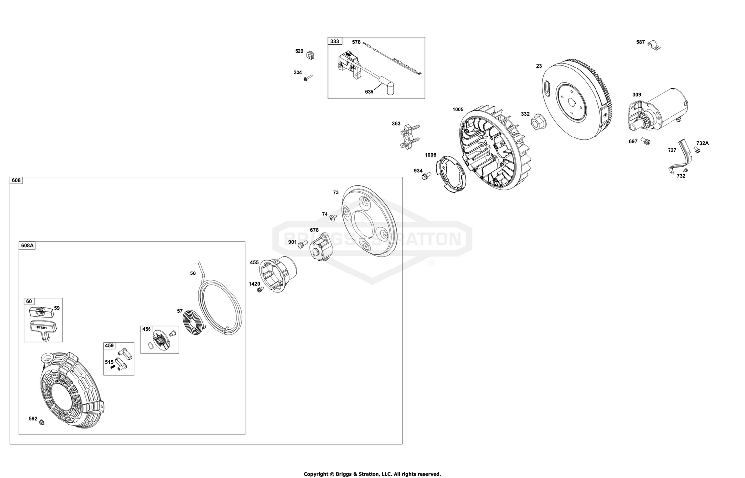 Flywheel, Ignition, and Starter Group