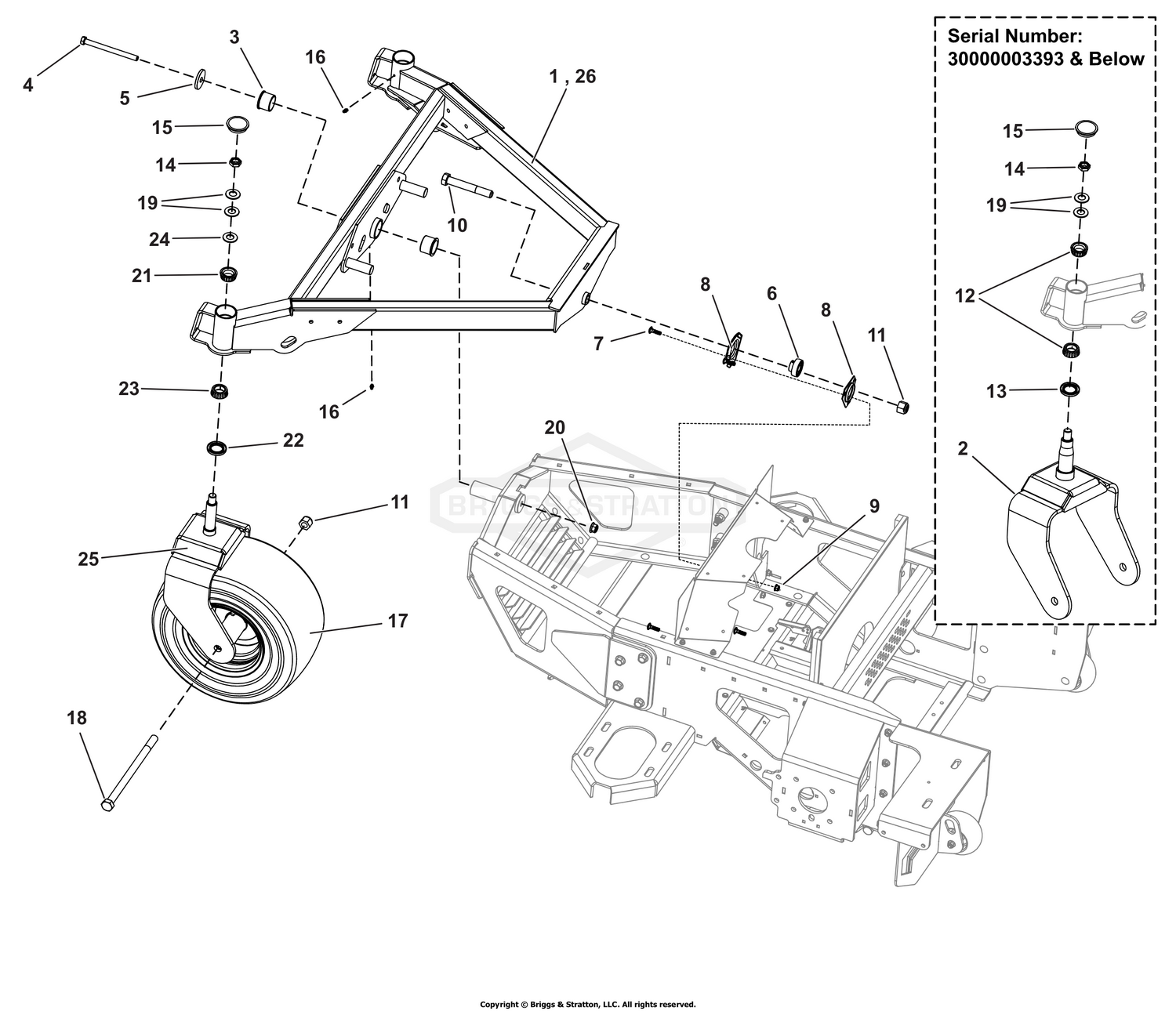 Pivoting Front Axle Group