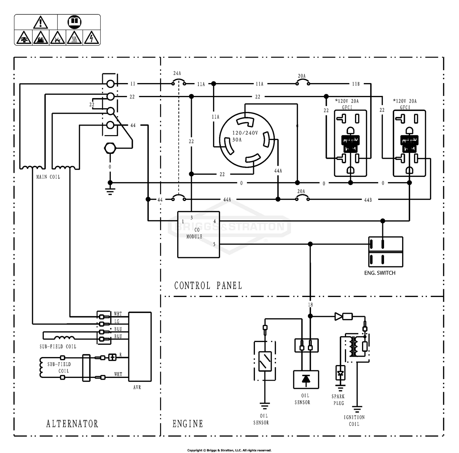 diagram