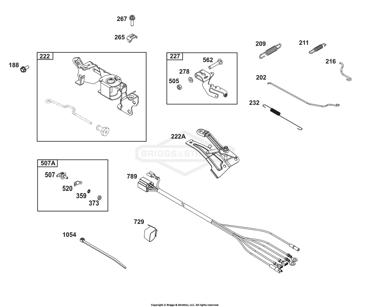 Controls Group