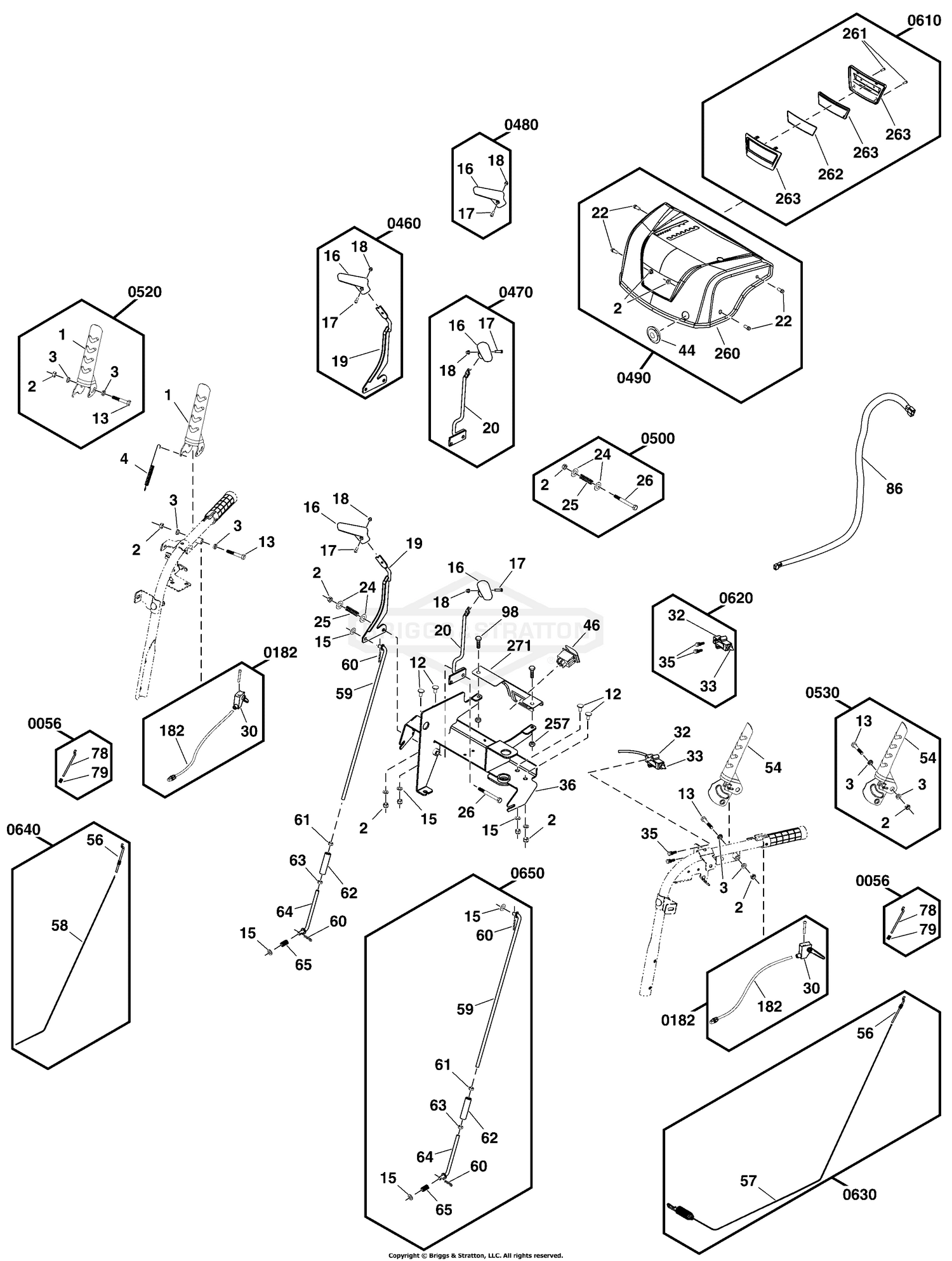 Controls Group