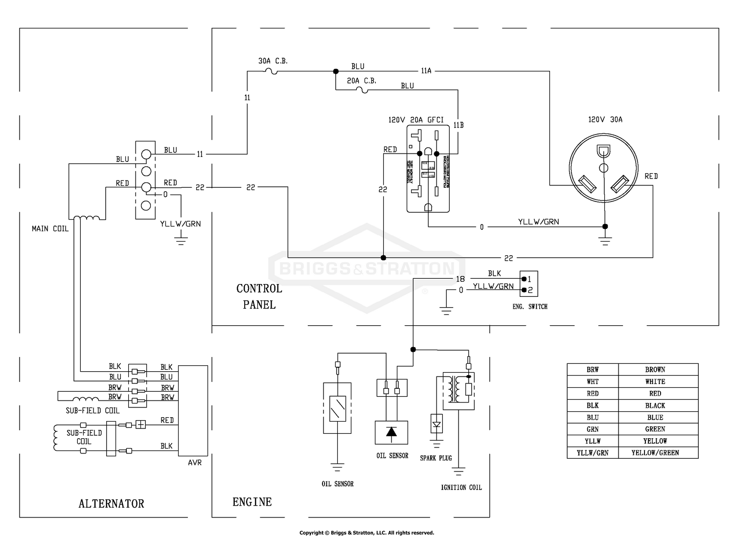 diagram