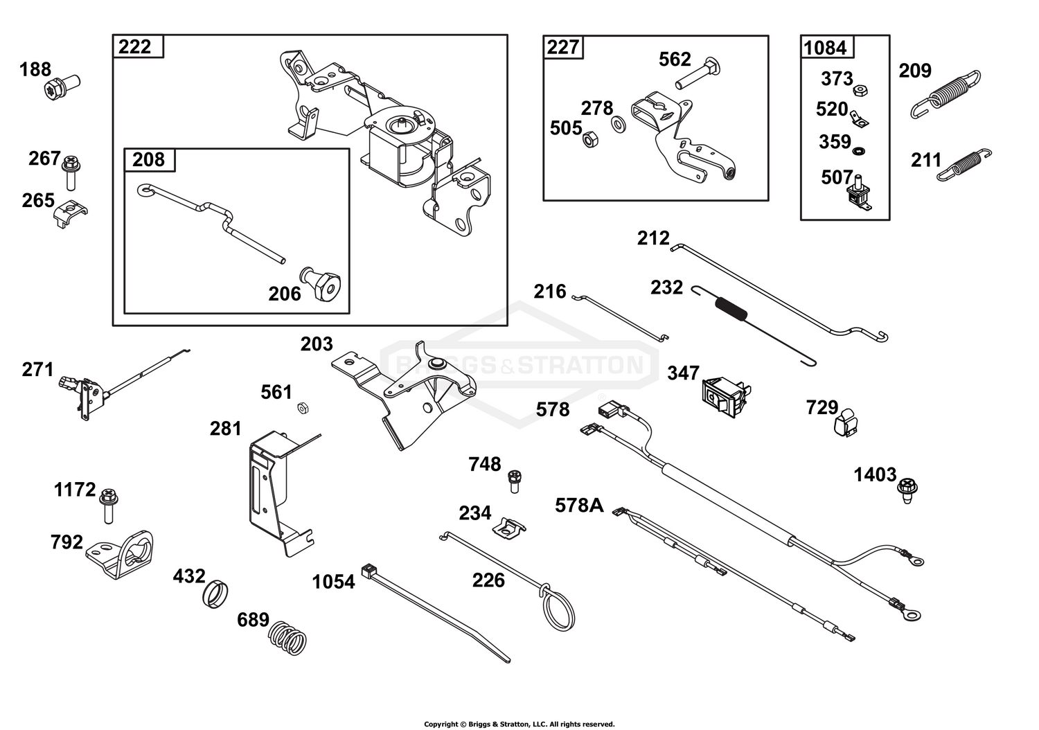 Controls Group