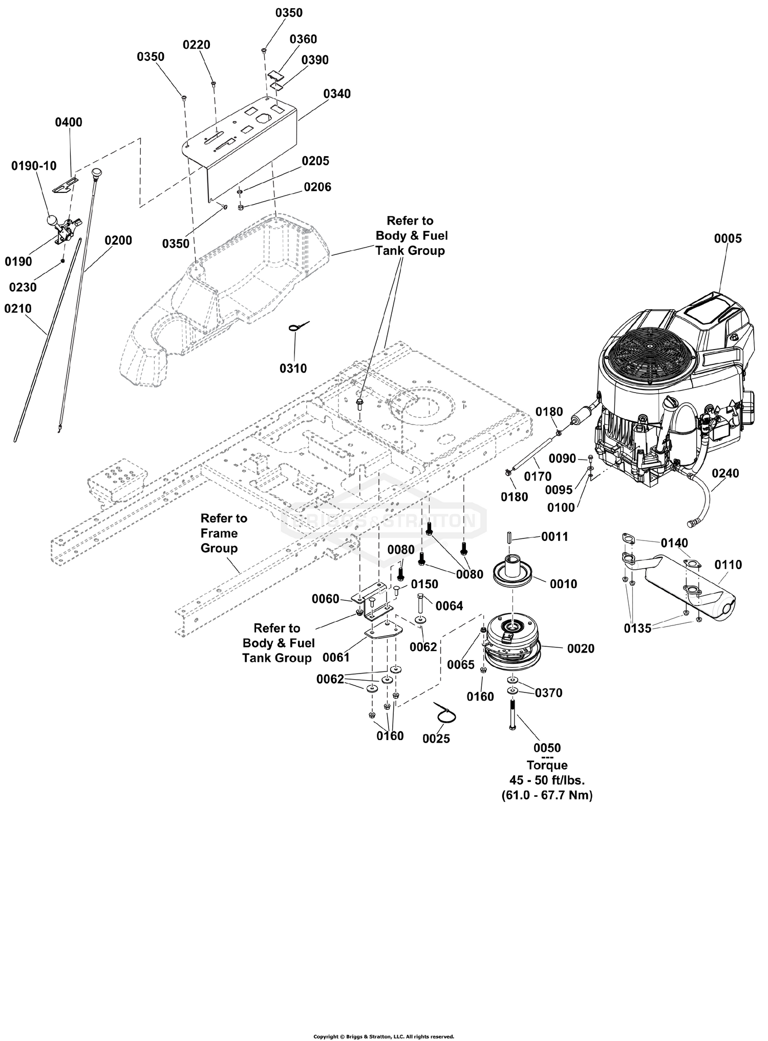 Engine and PTO Group