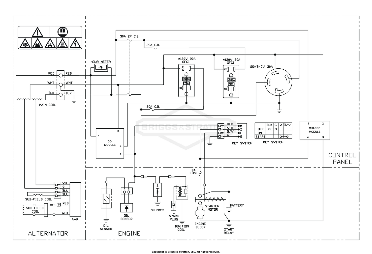 diagram