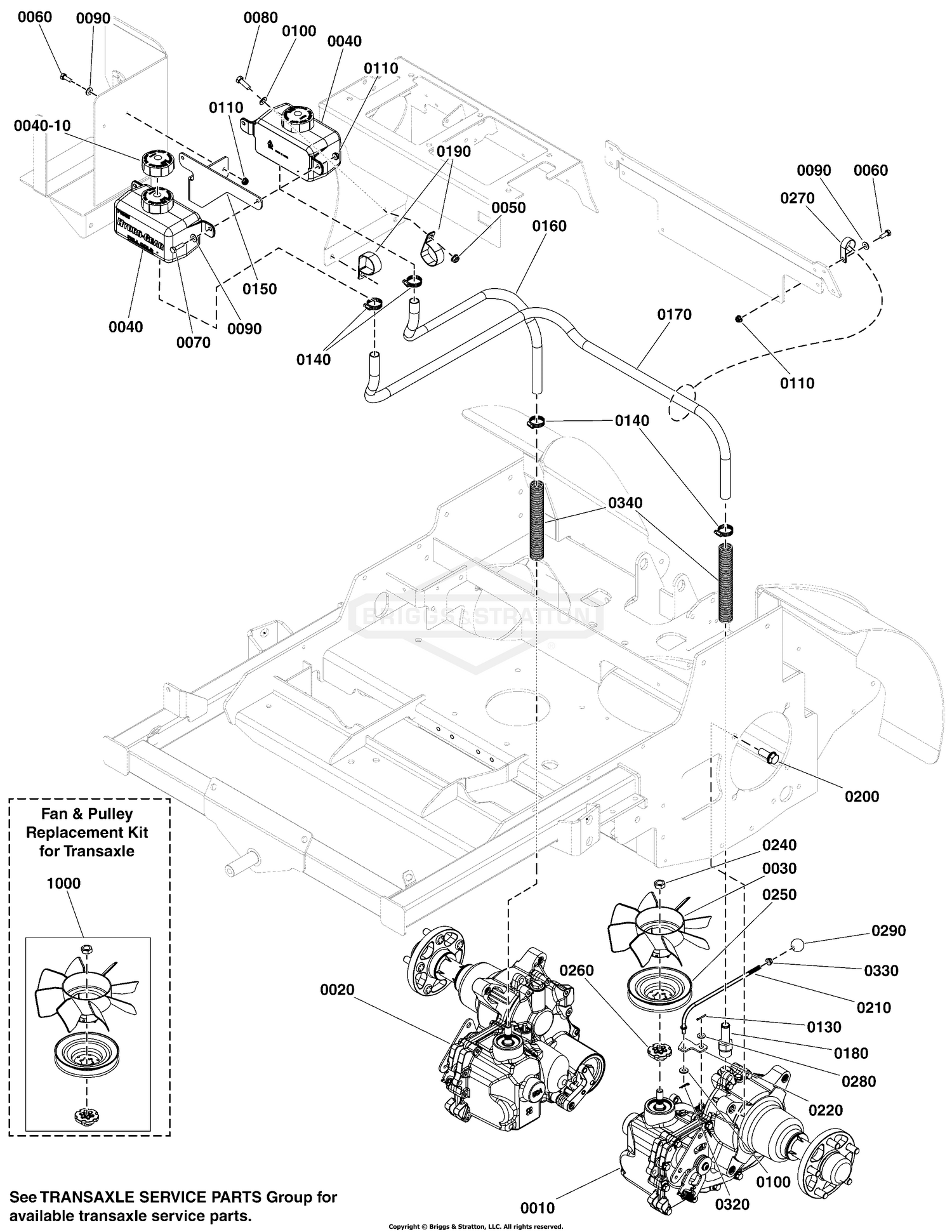 Hydraulic Group