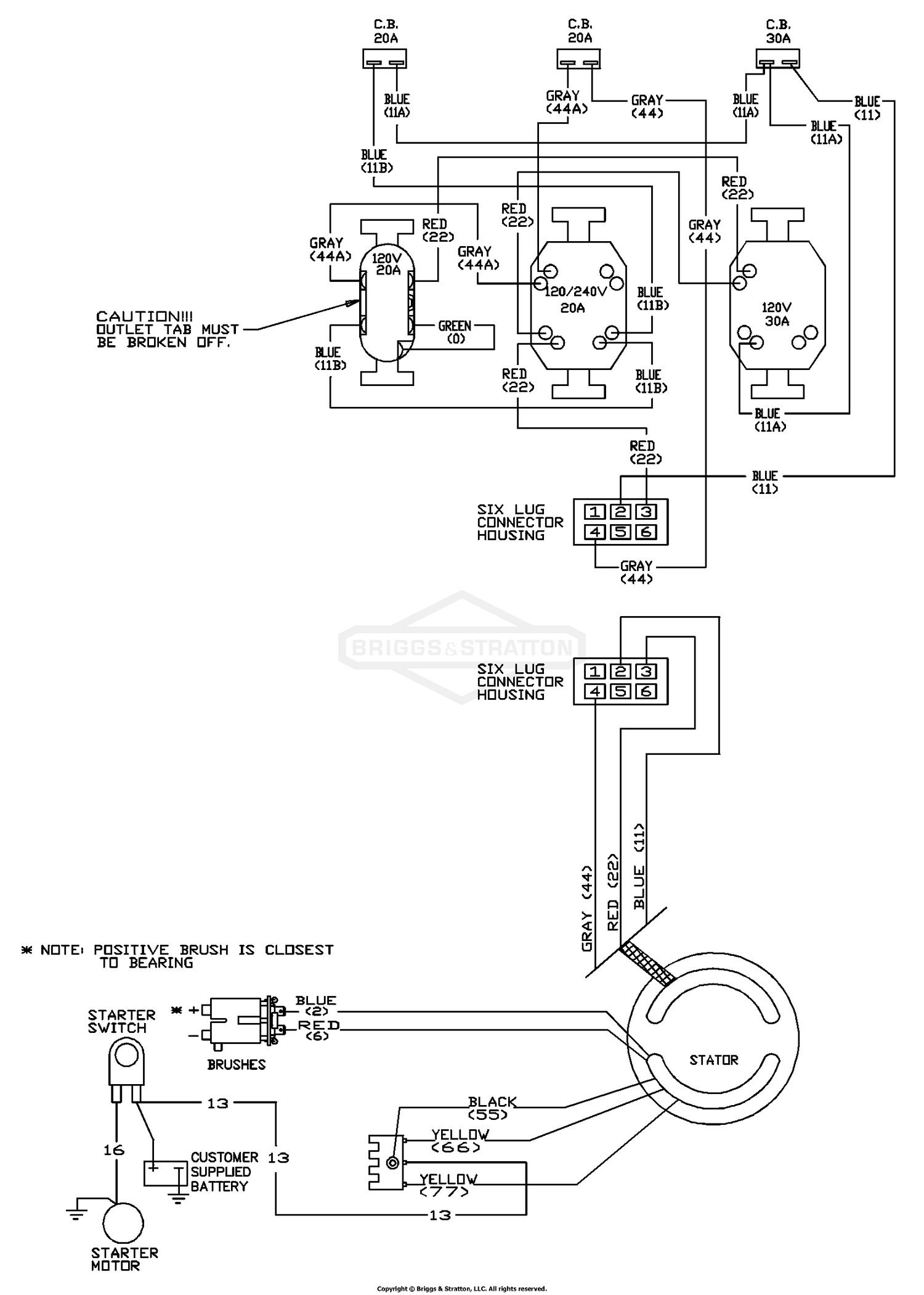 diagram