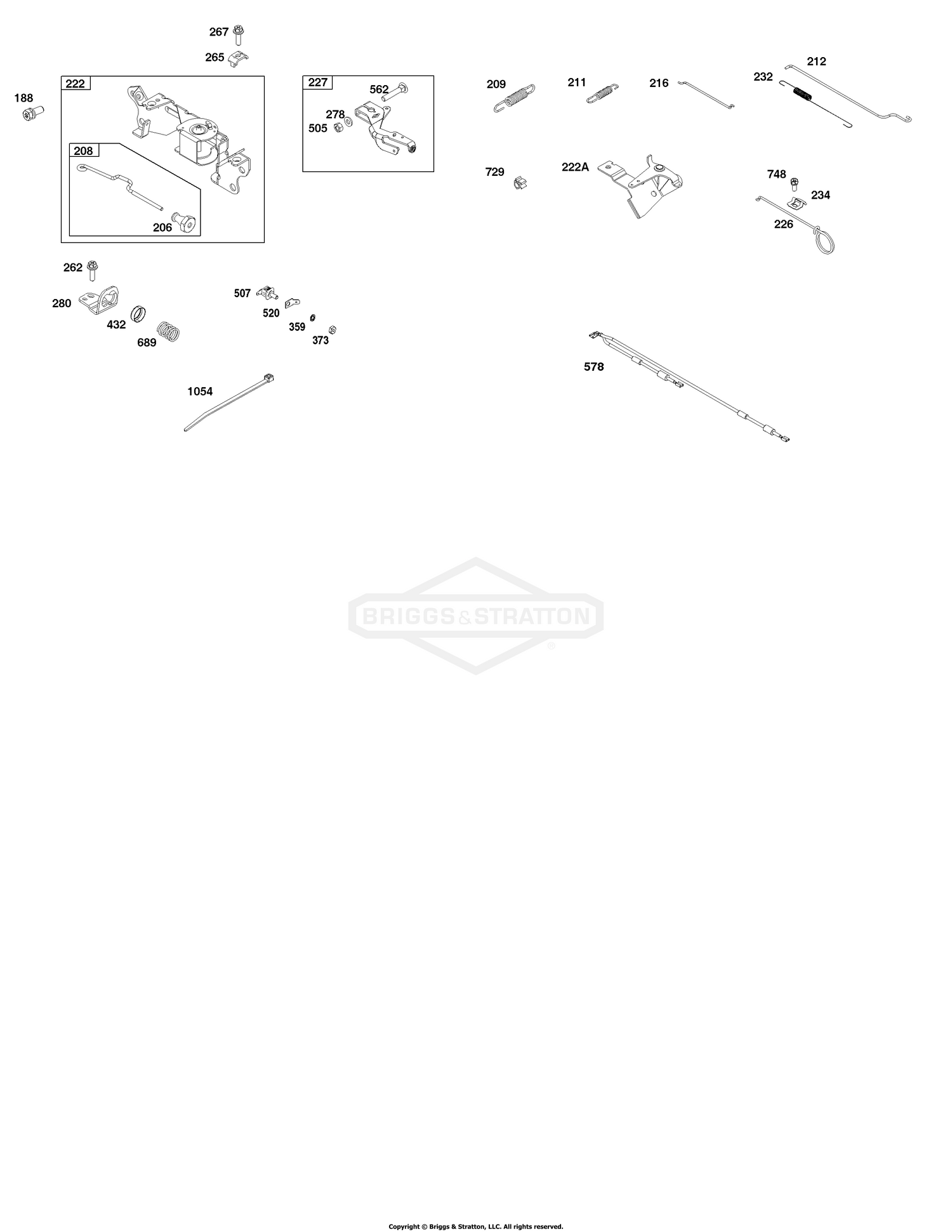Controls Group