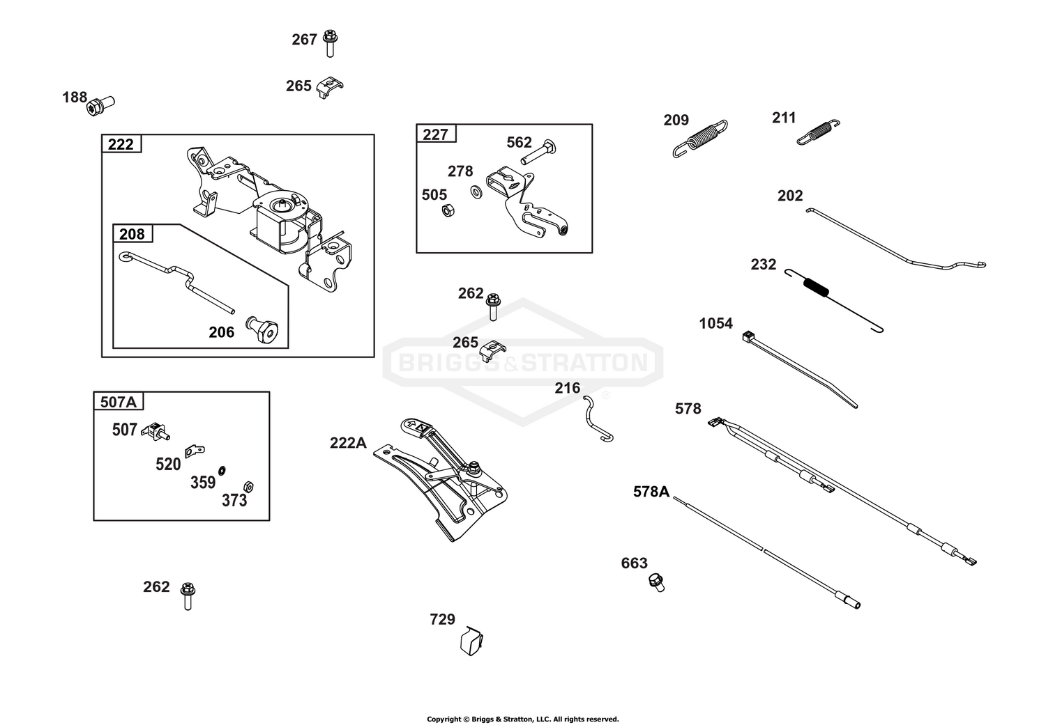 Controls Group