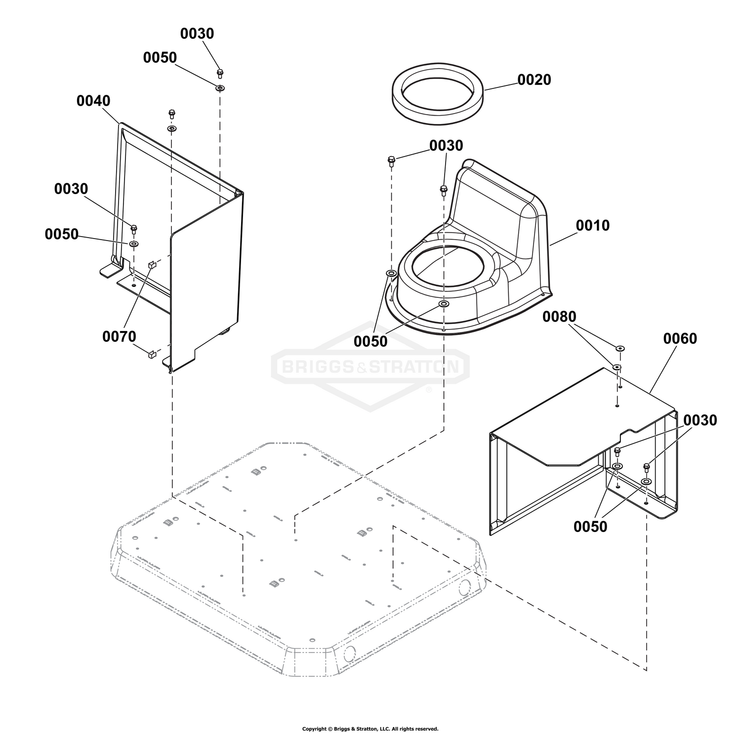 Air Handling Group