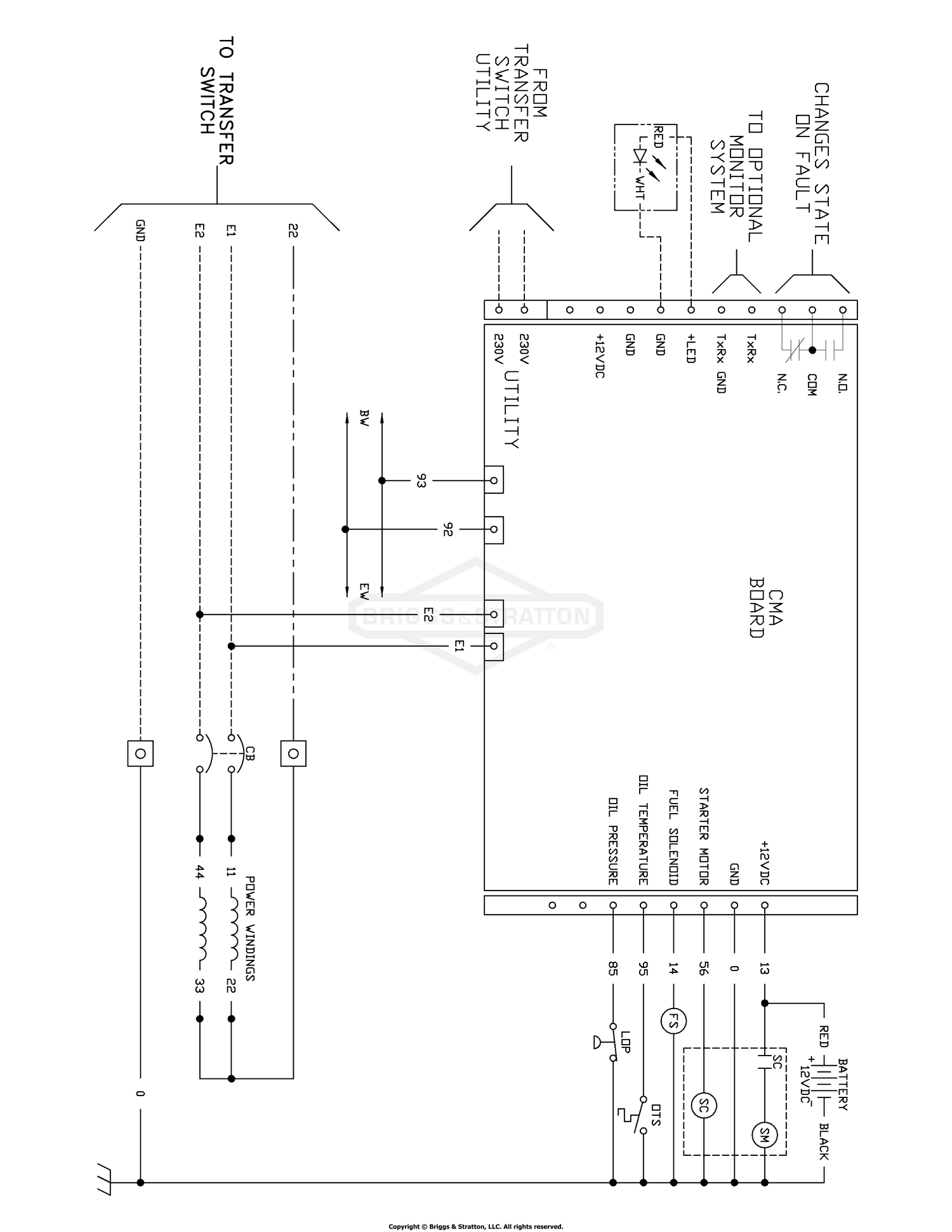 diagram
