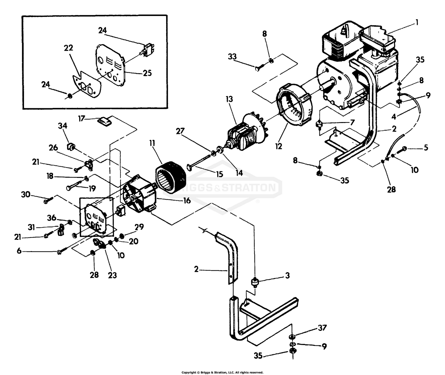 Generator