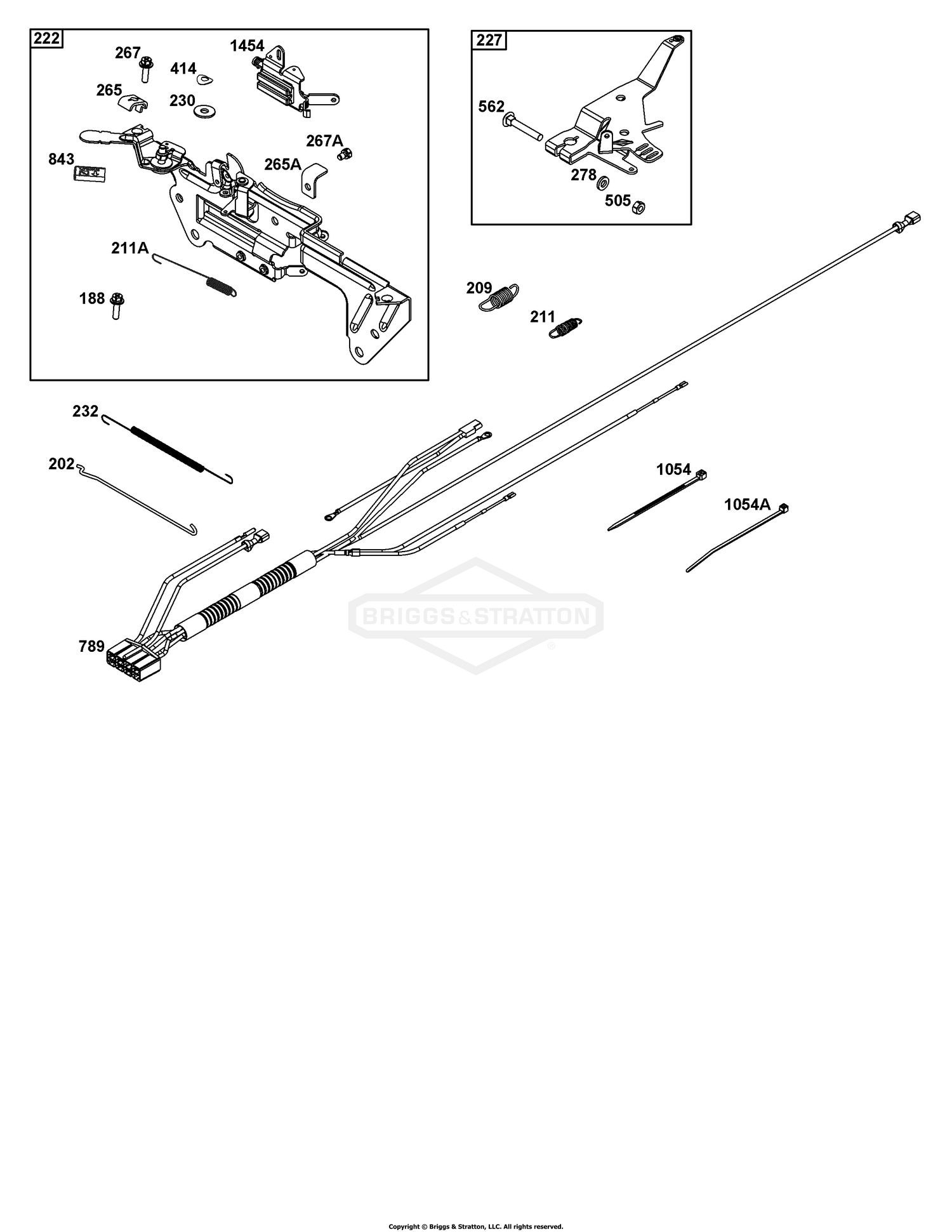 Controls Group
