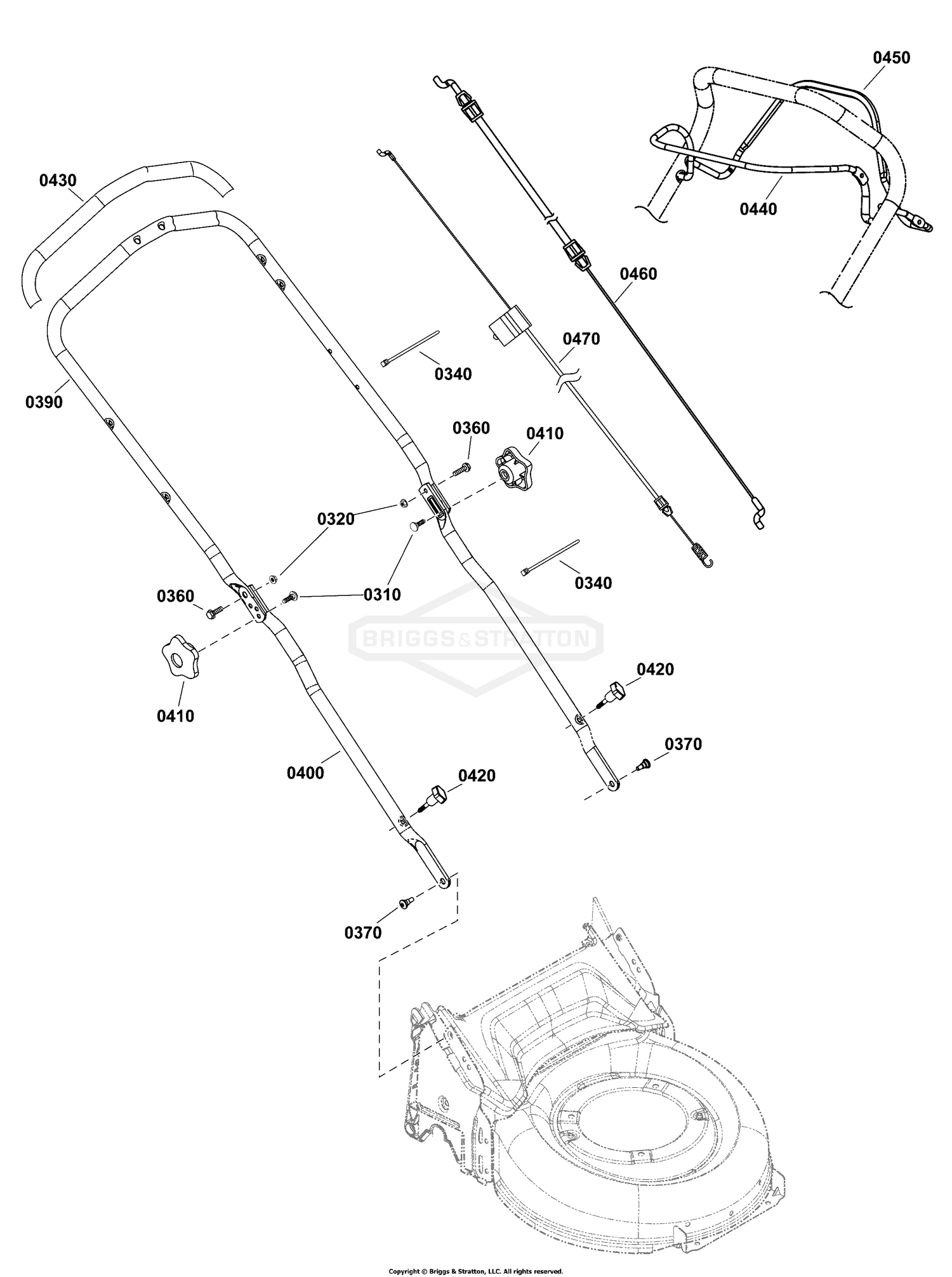 Handle Group