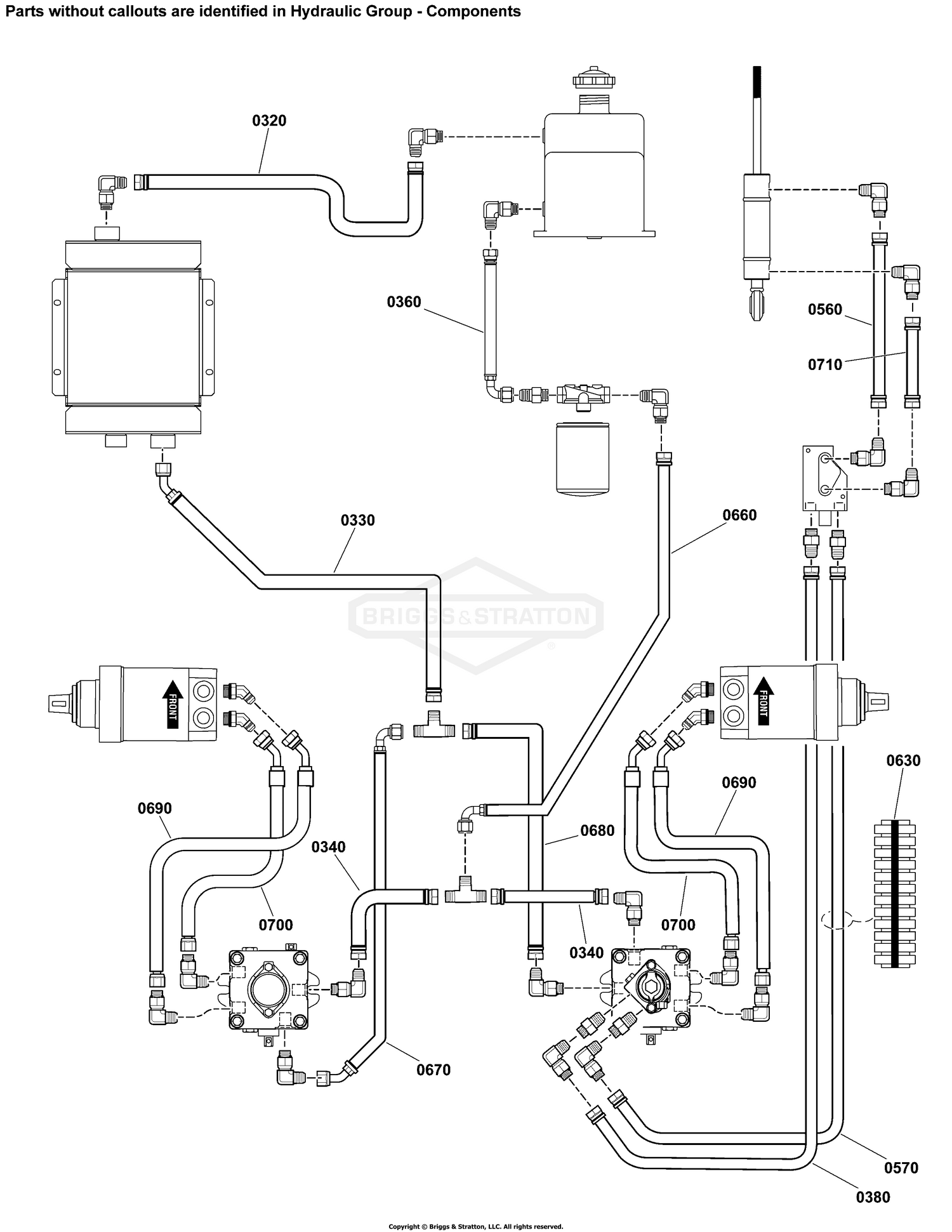 Hydraulic Group - Hoses and Loom