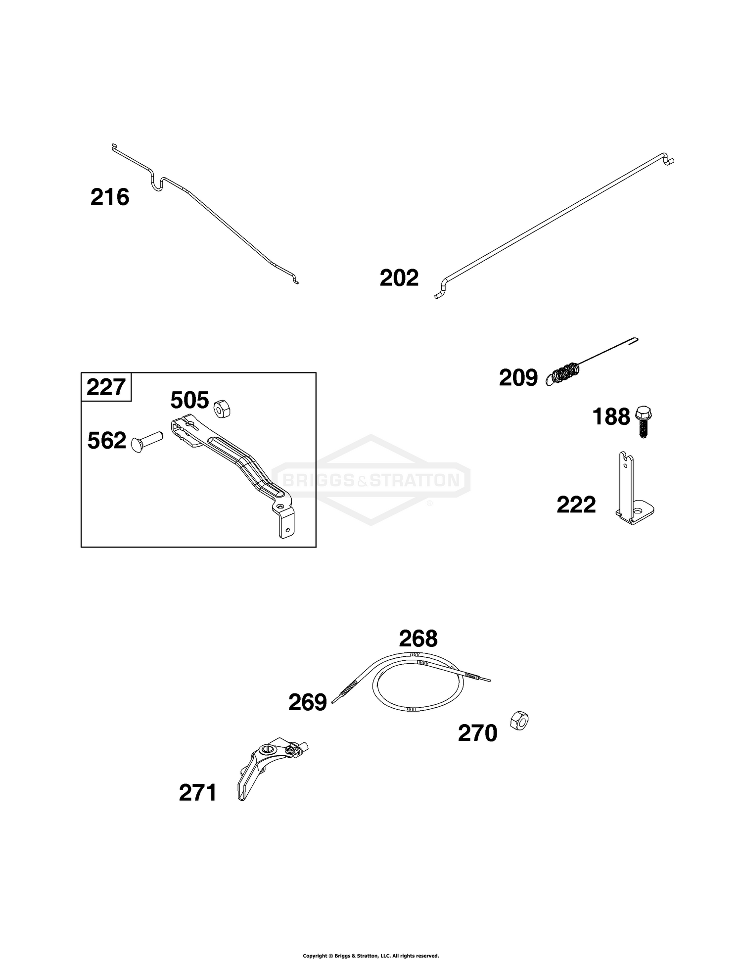 Controls Group