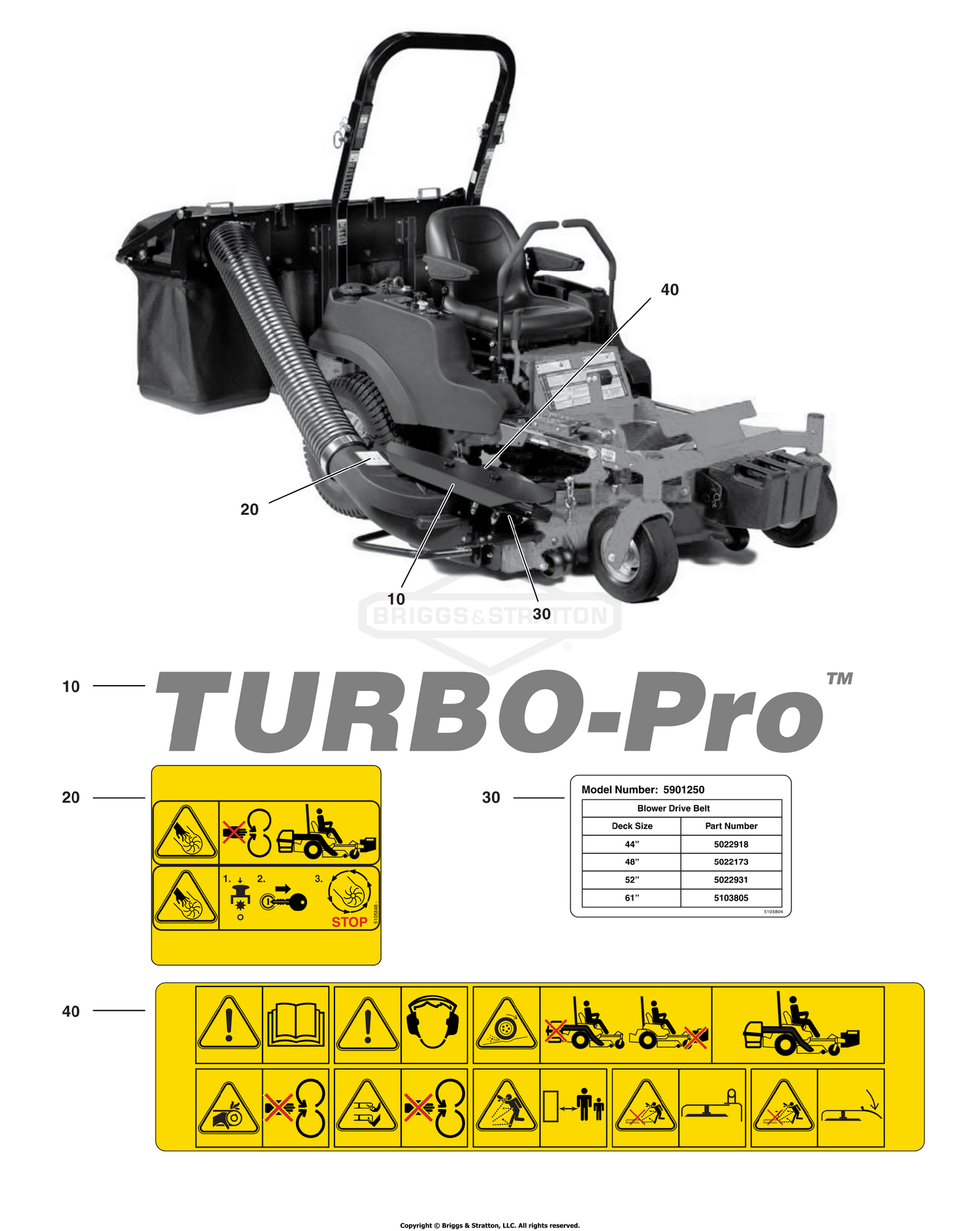 Blower Group - Decals