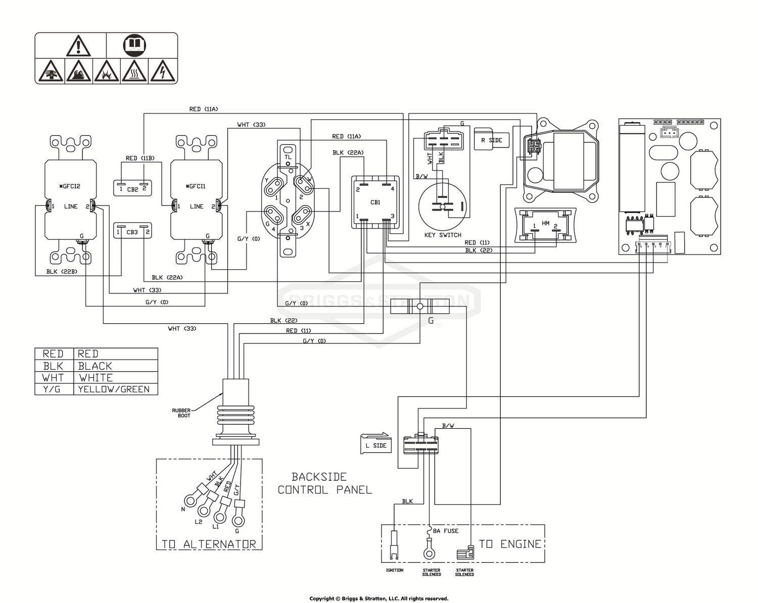 diagram