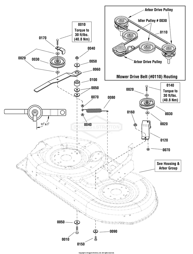 Murray select outlet 42 deck belt