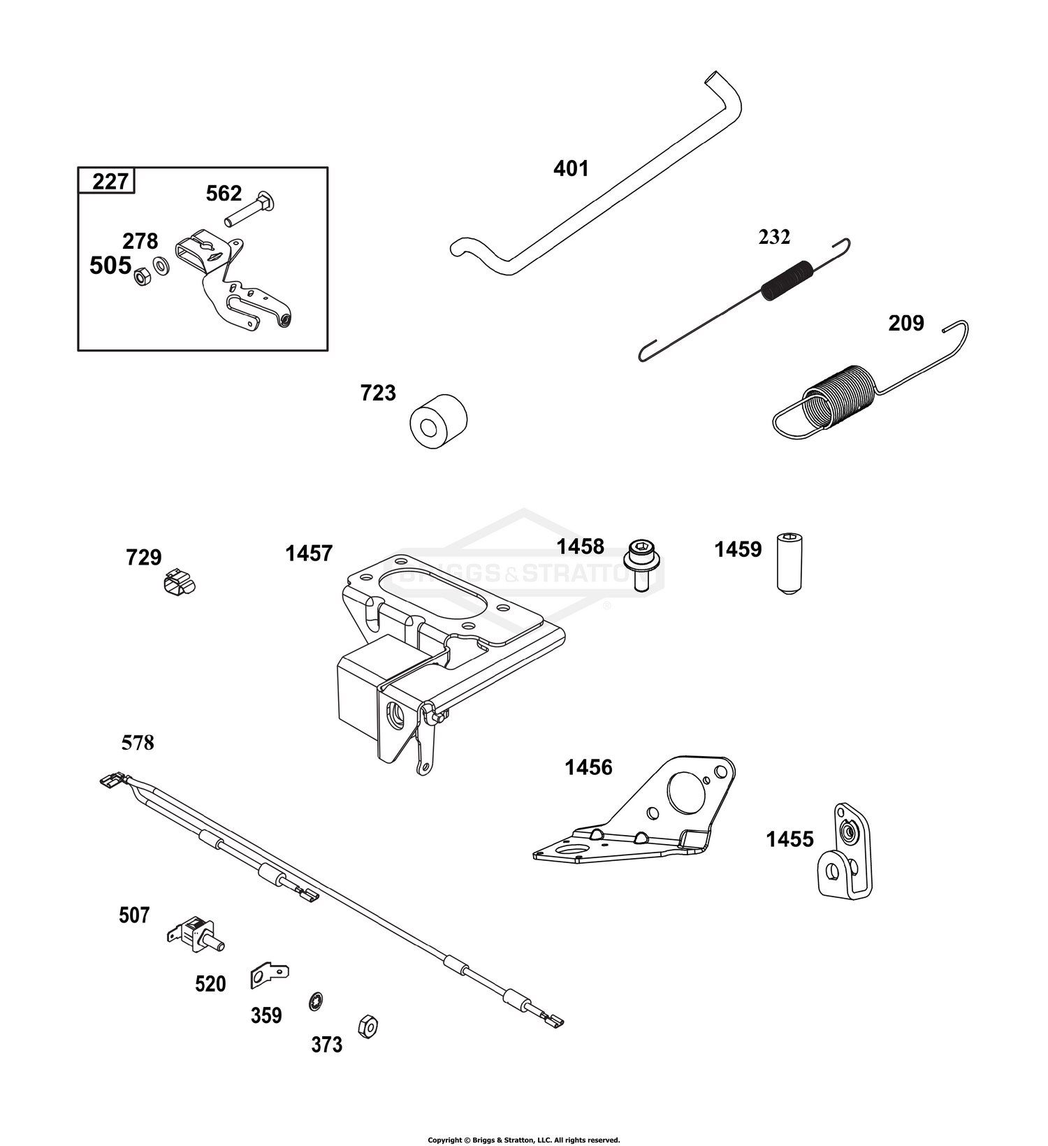 Controls Group