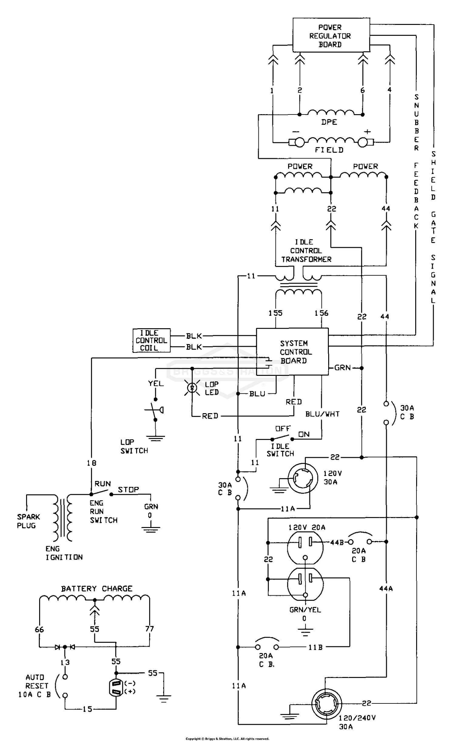 diagram