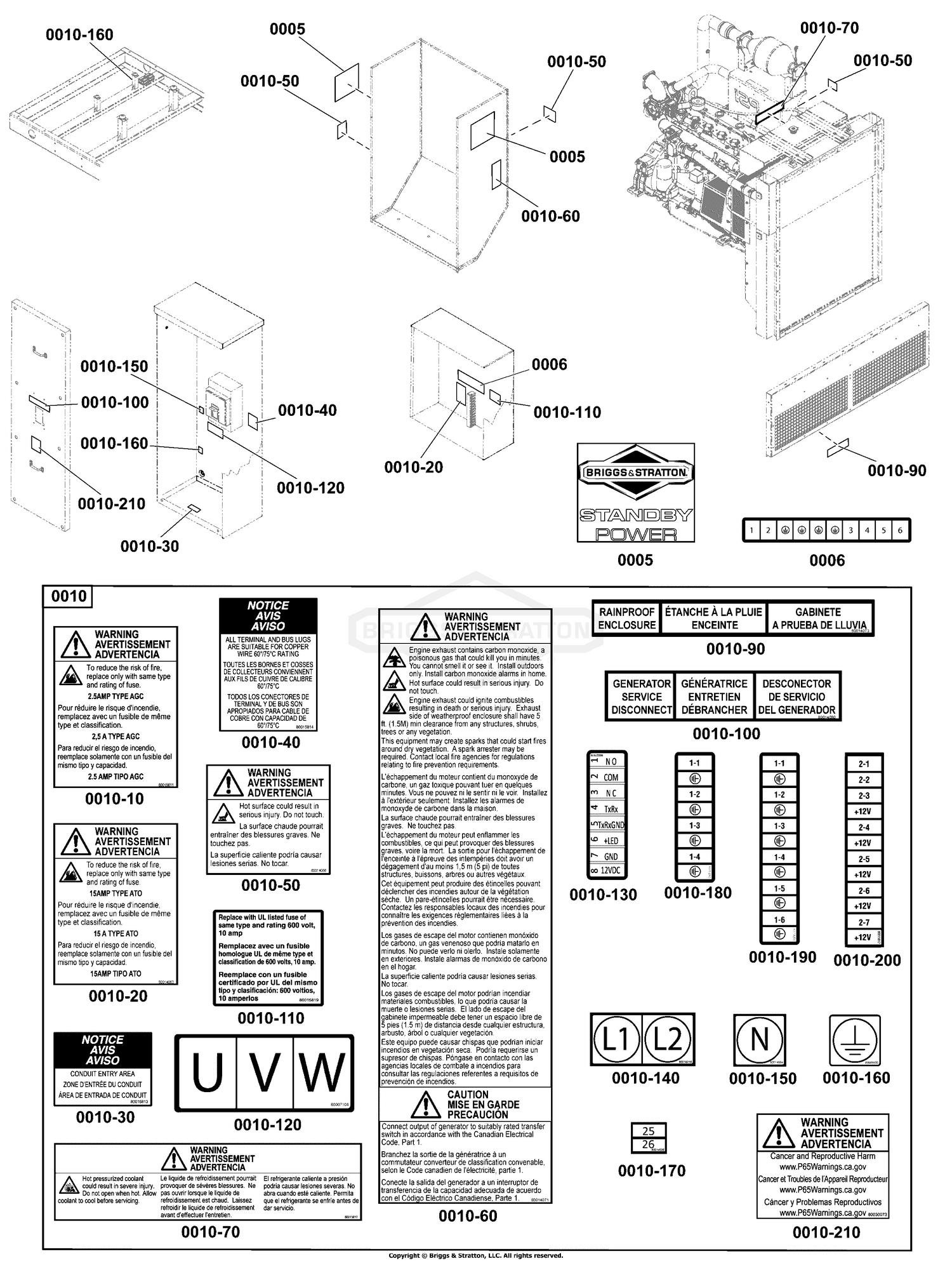 Decals Group - Circuit Protection