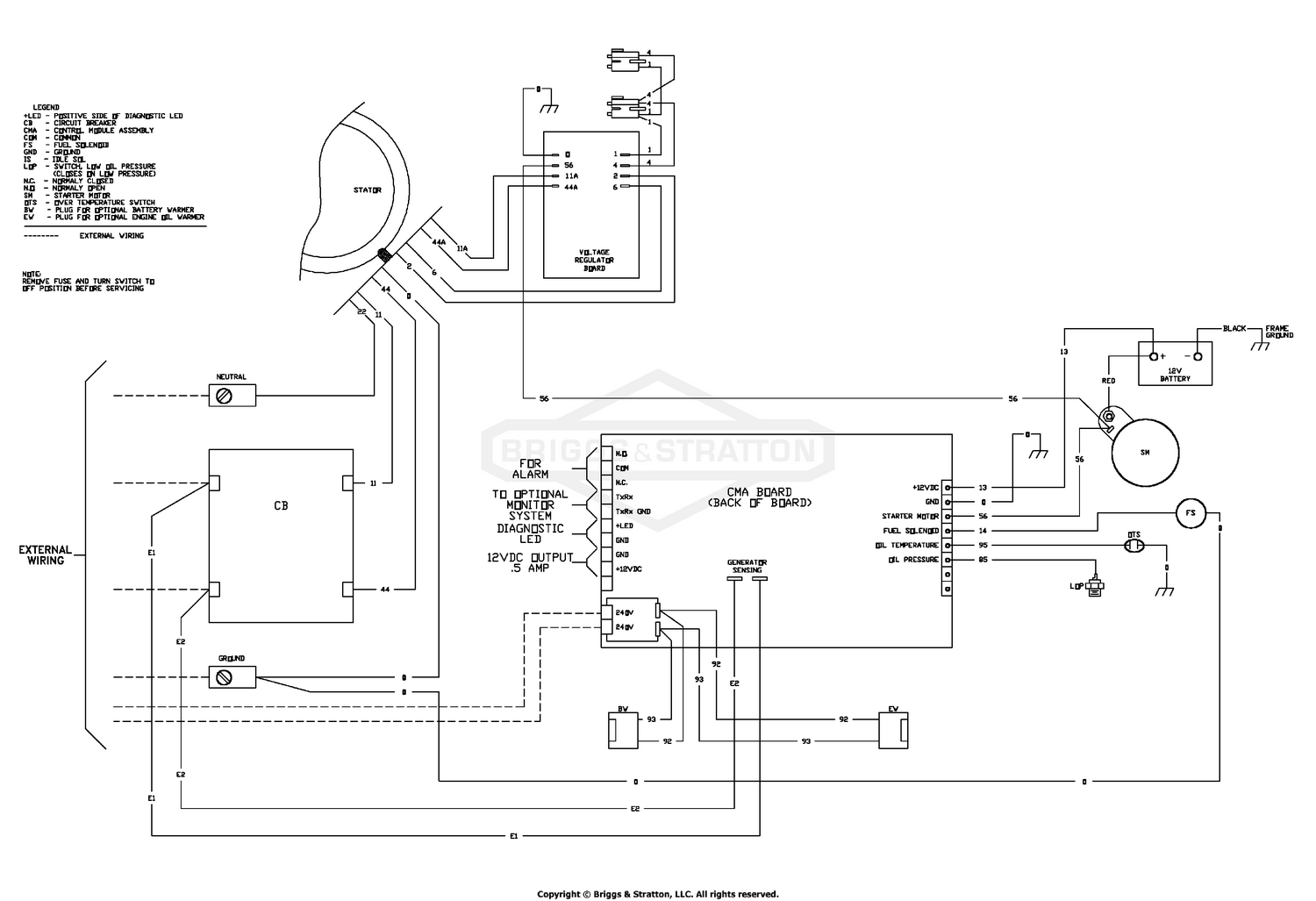 diagram