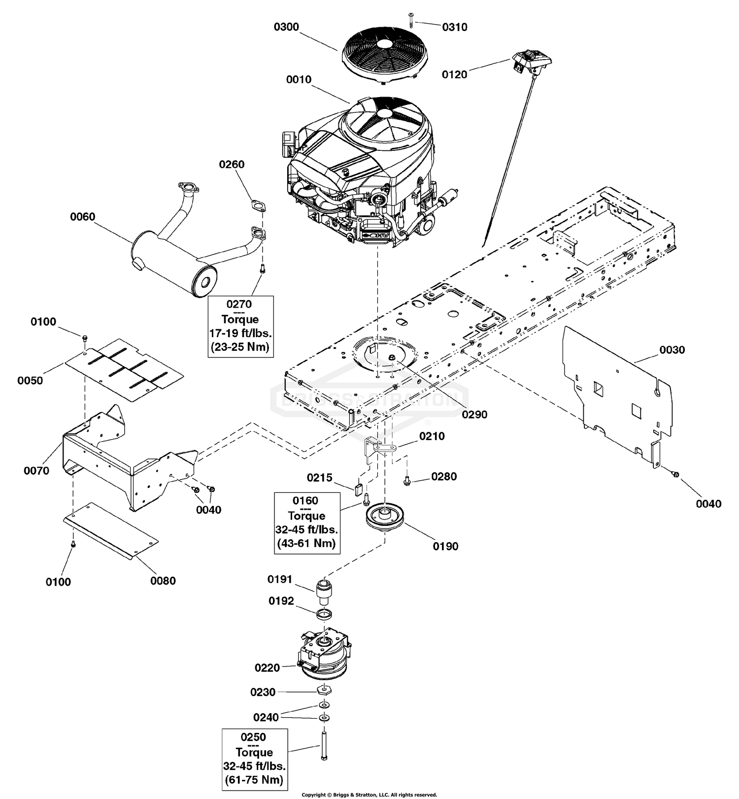 Engine Group