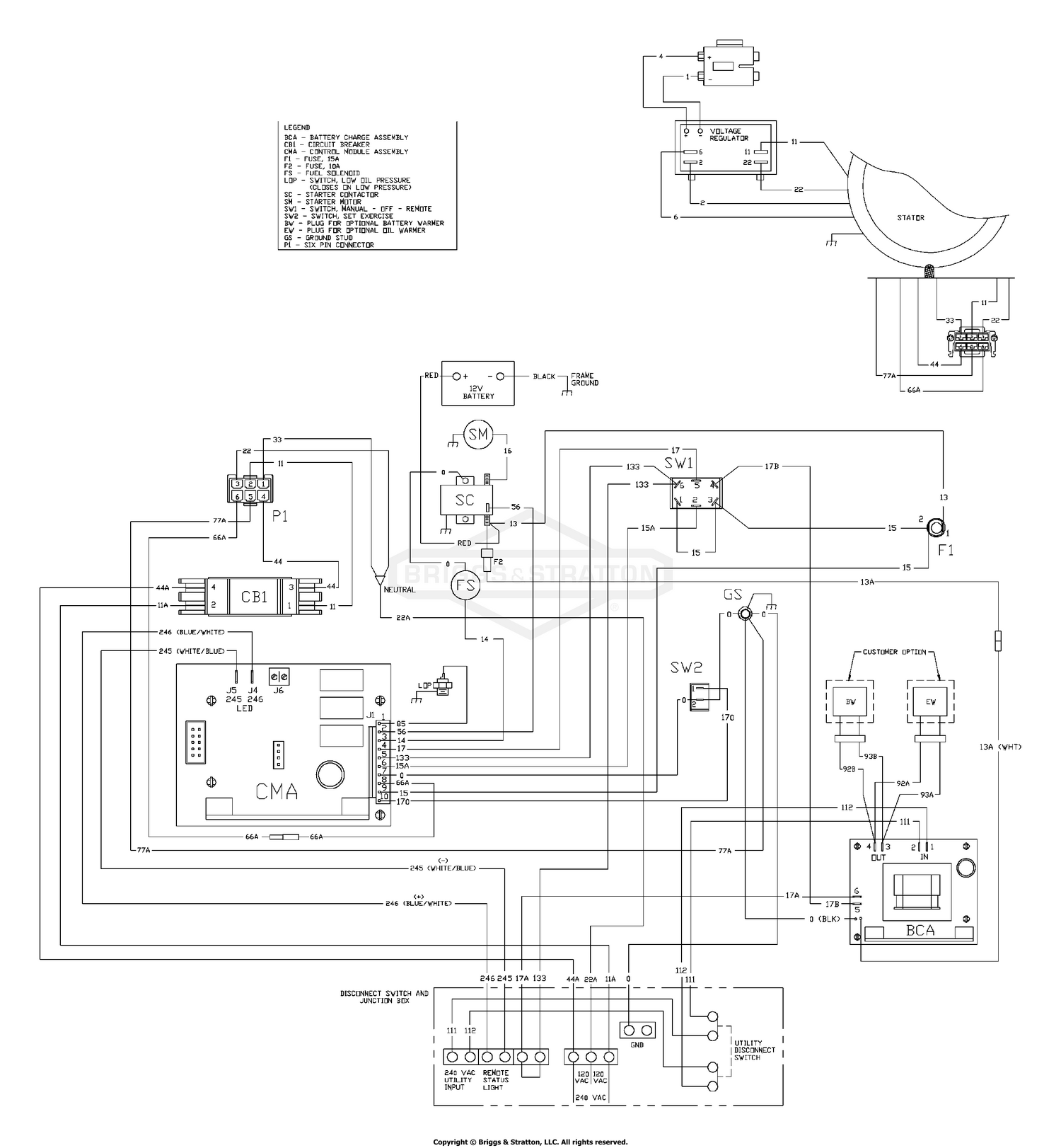 Generator System Wiring Diagram