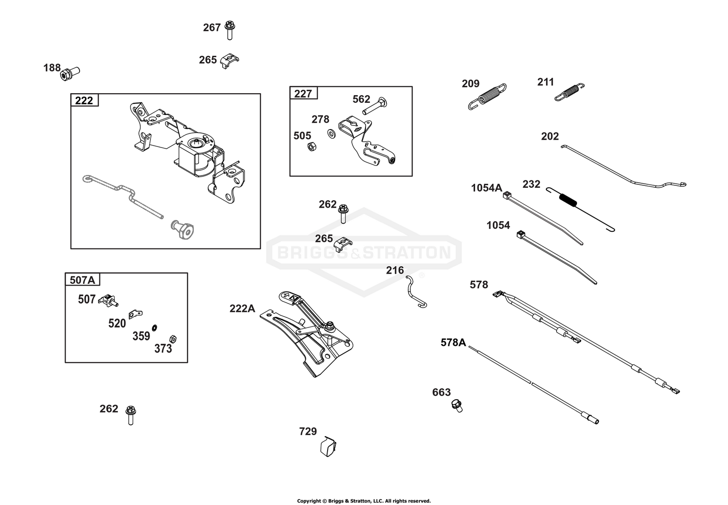 Controls Group