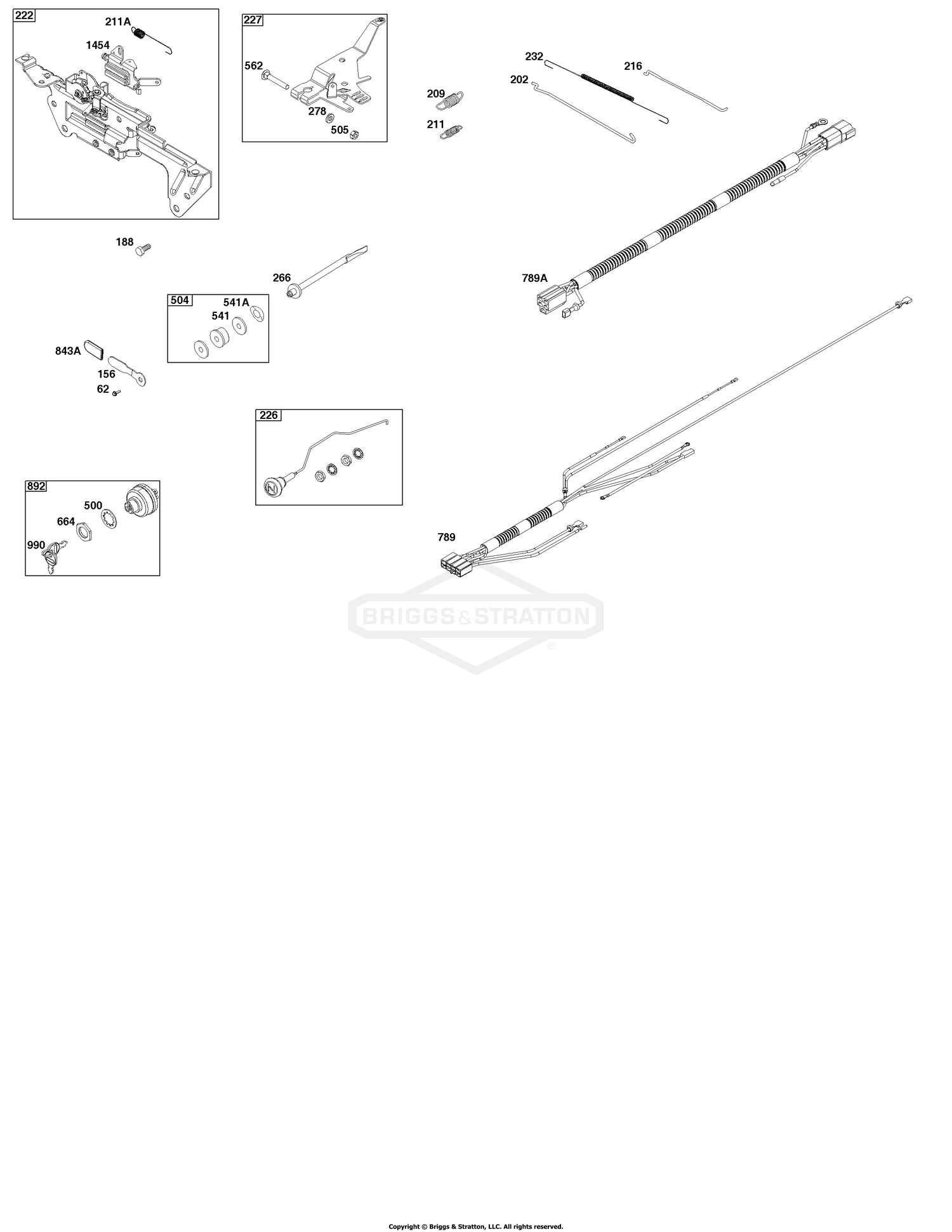 Controls Group